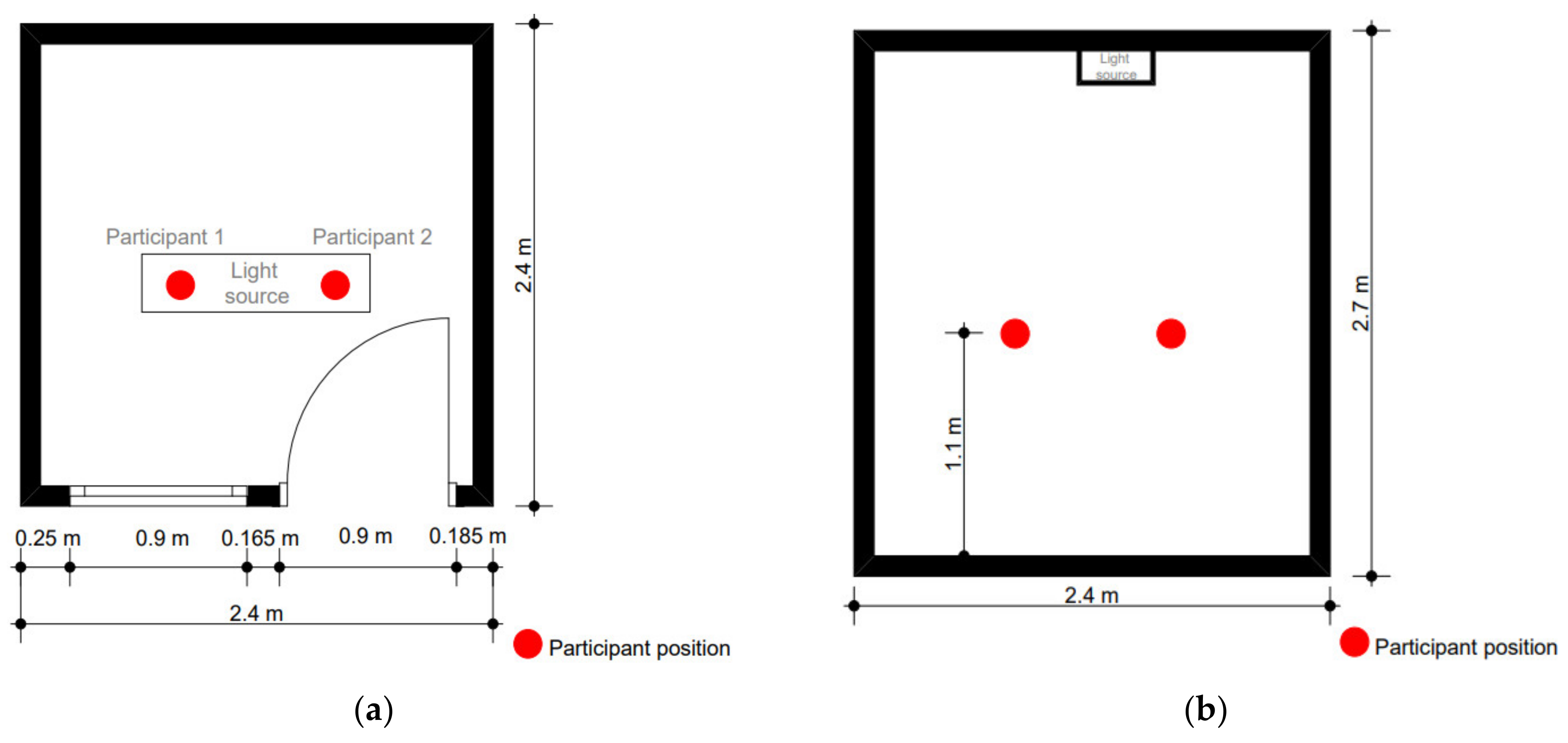 Sustainability 13 04852 g002