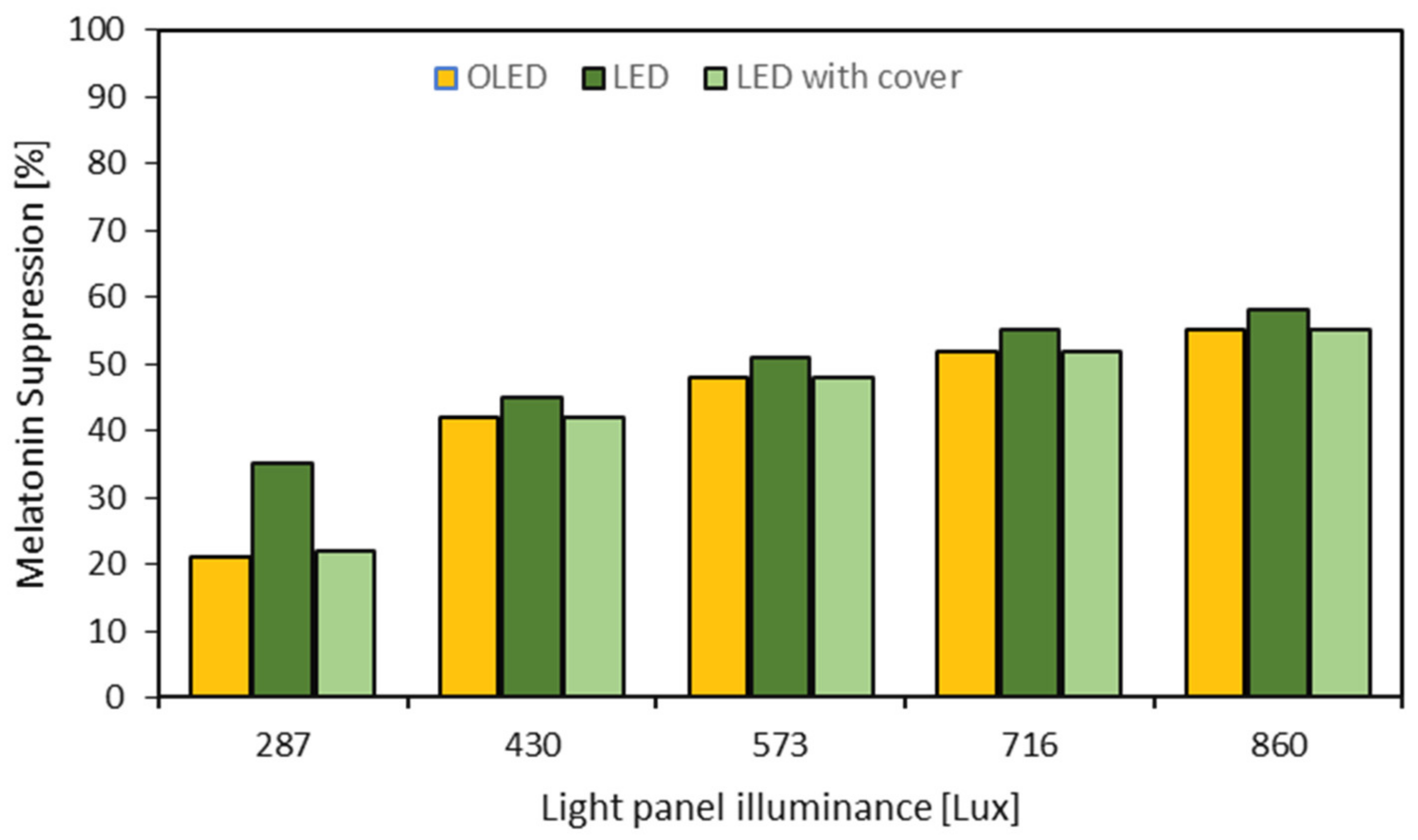 Sustainability 13 04852 g006