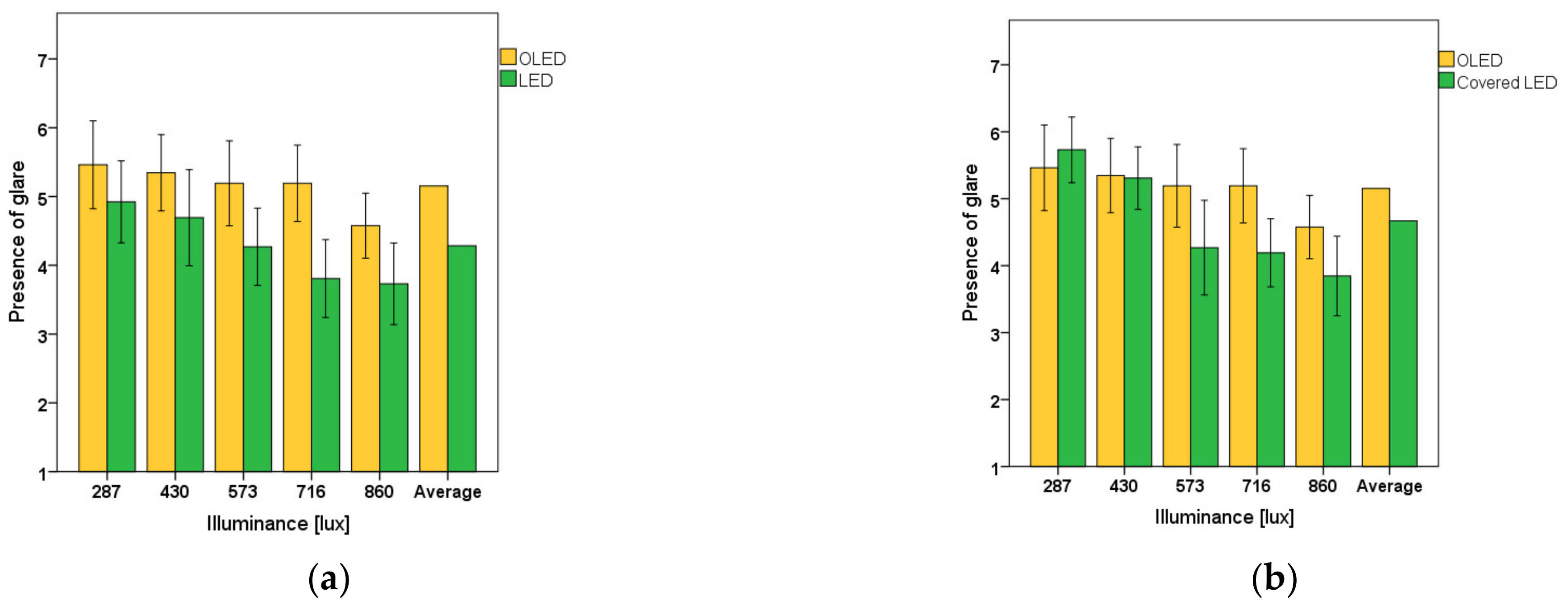Sustainability 13 04852 g007