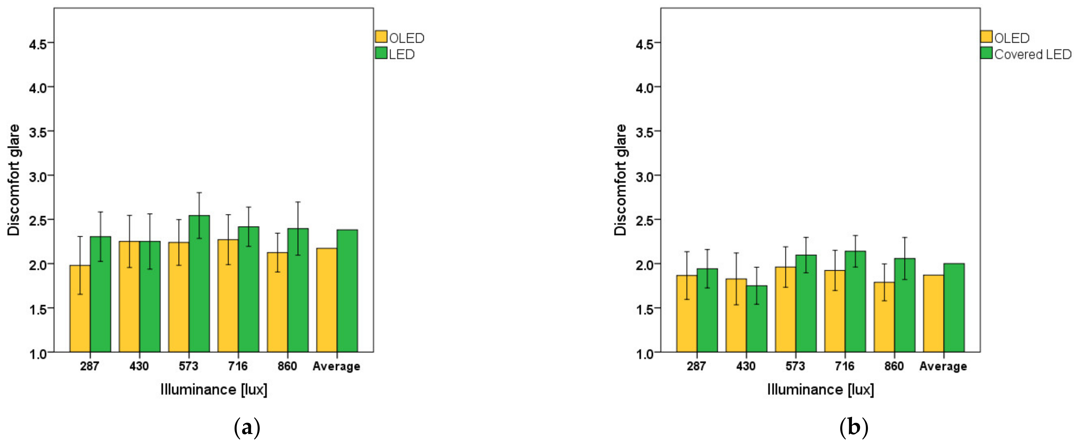 Sustainability 13 04852 g008