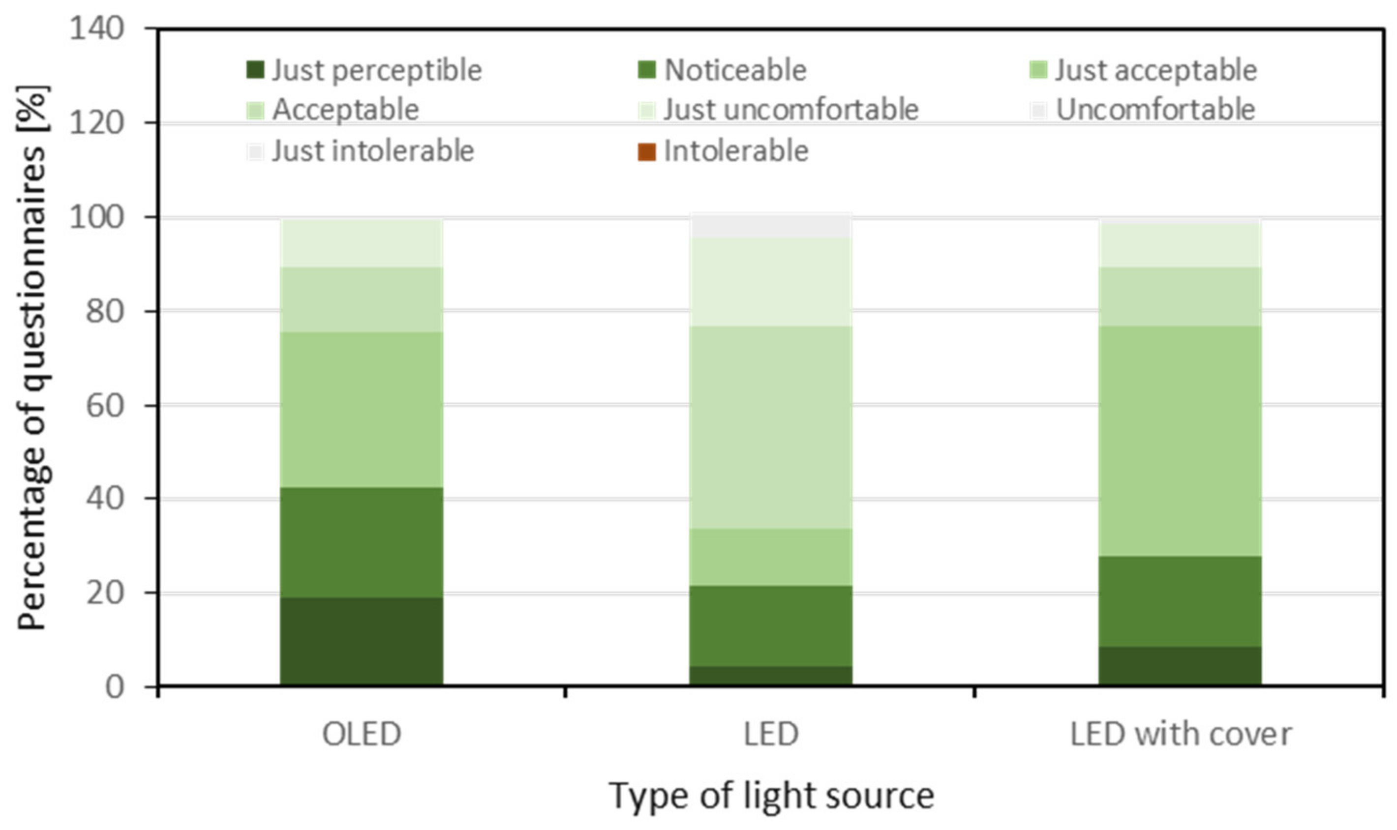 Sustainability 13 04852 g009