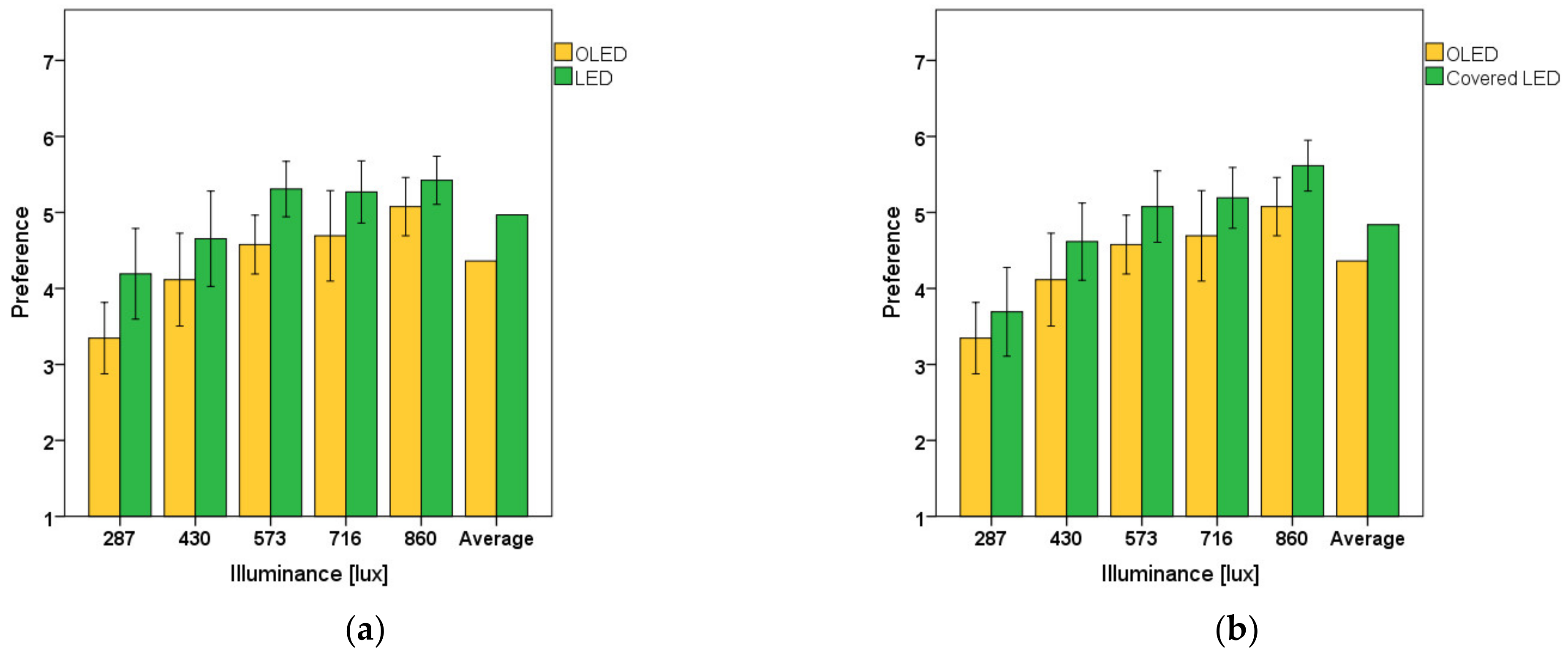 Sustainability 13 04852 g011