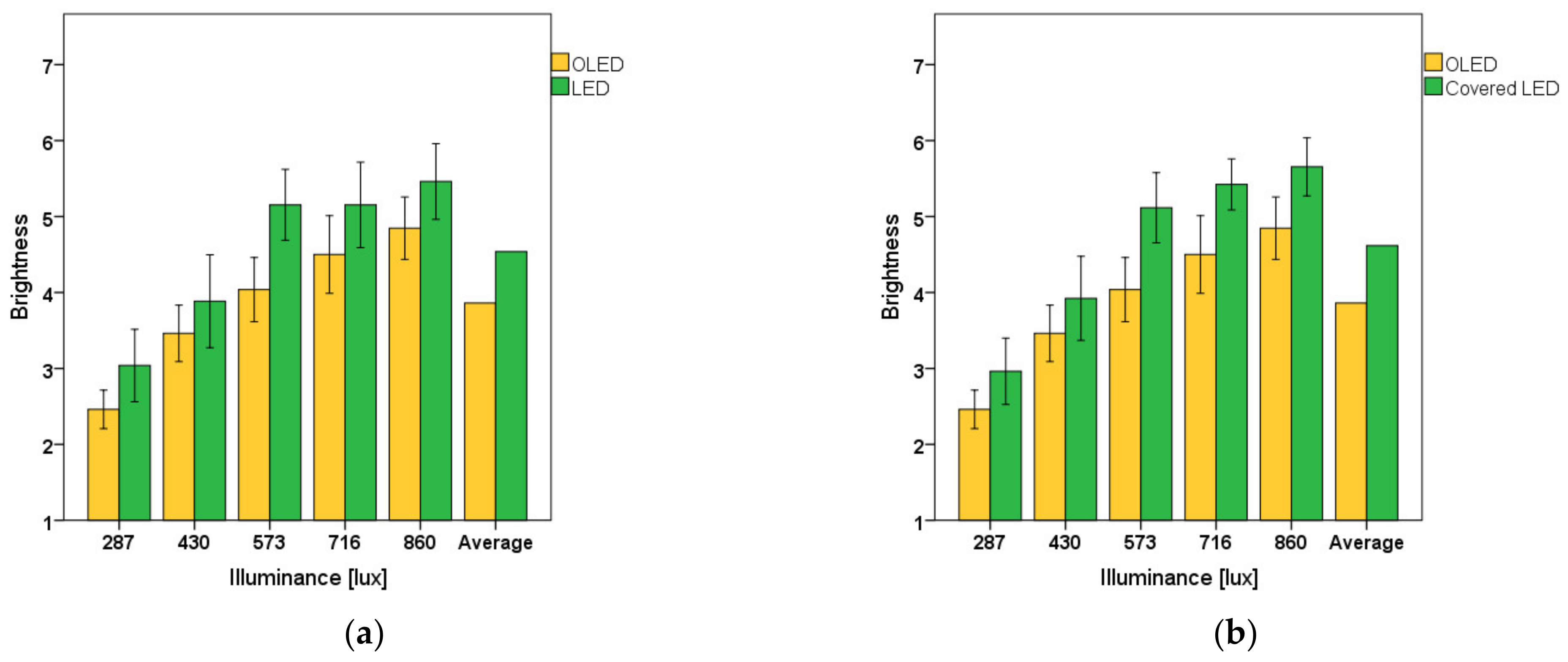 Sustainability 13 04852 g012