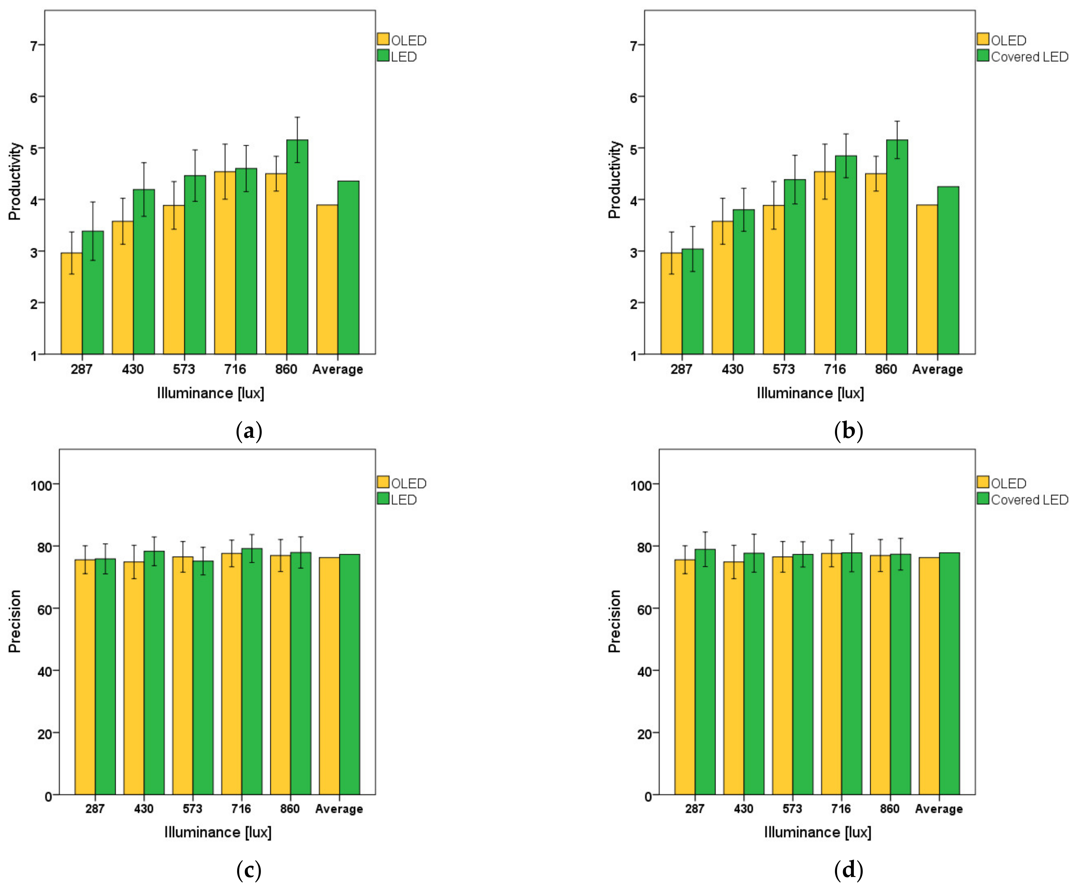 Sustainability 13 04852 g013