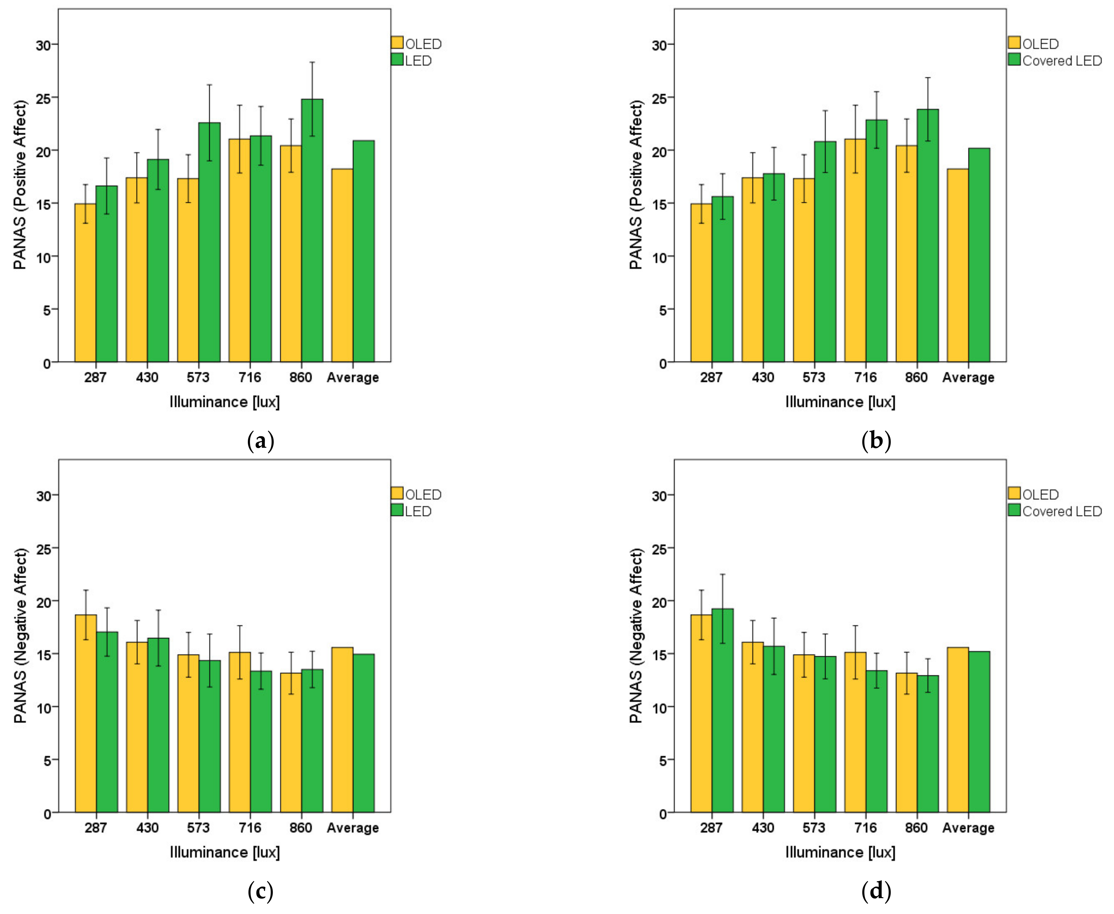 Sustainability 13 04852 g014
