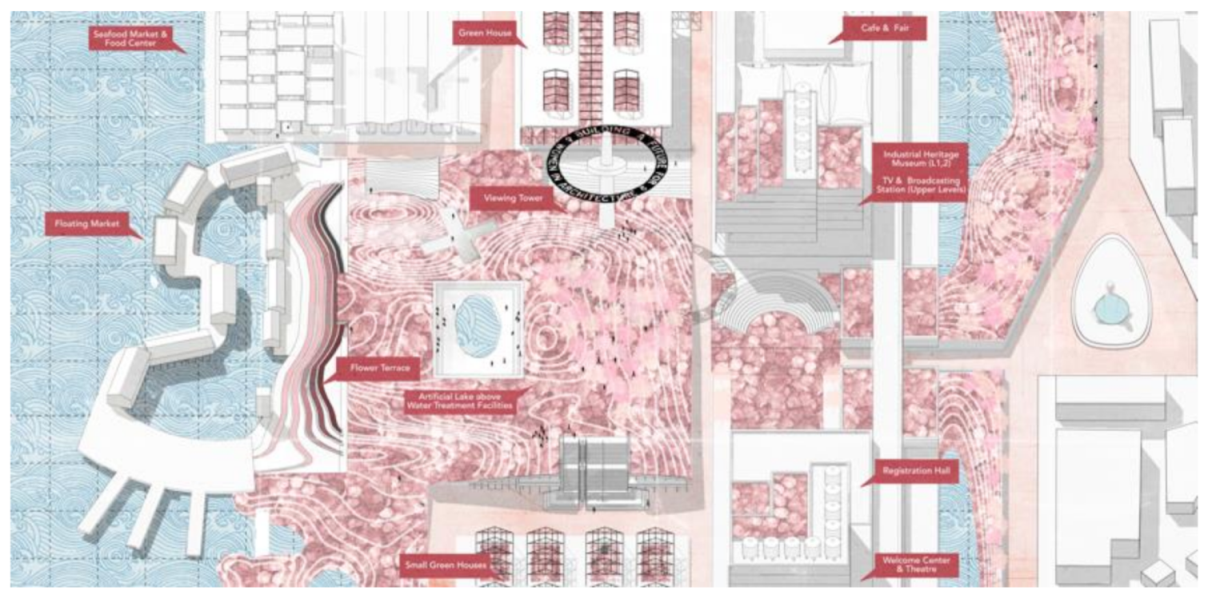 Sustainability 13 04853 g008