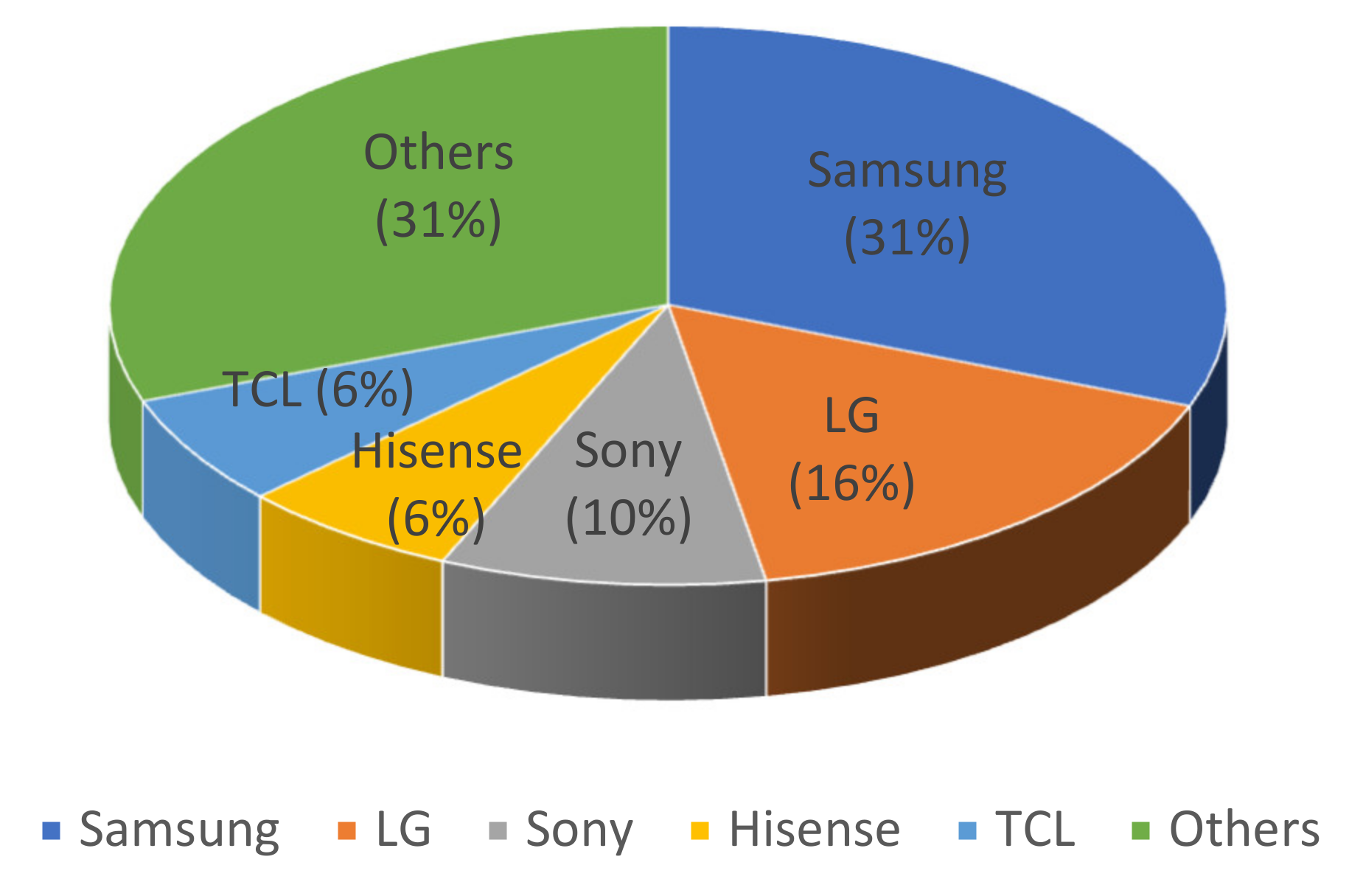 Sustainability 13 04865 g002