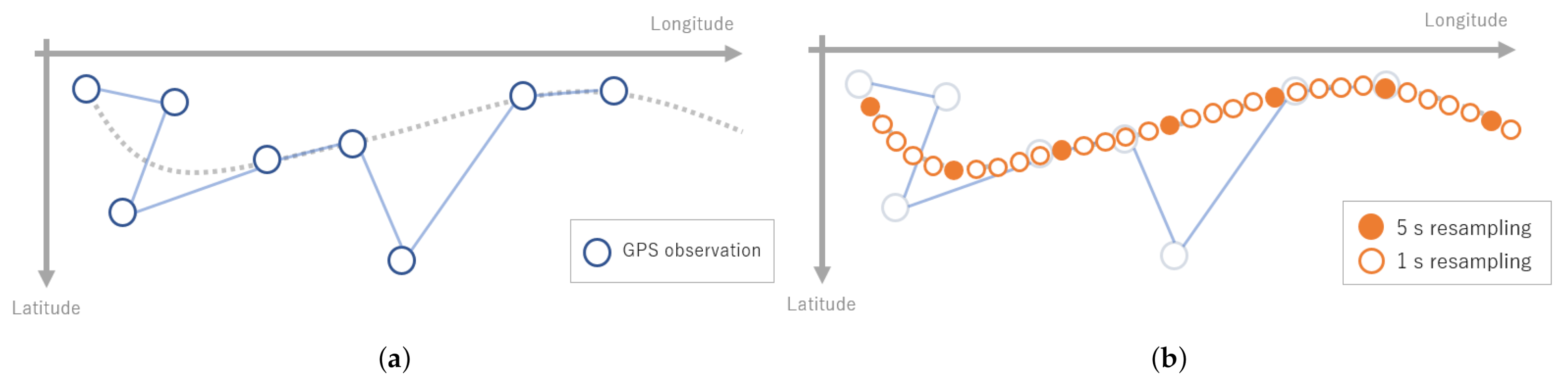 Sustainability 13 04871 g001