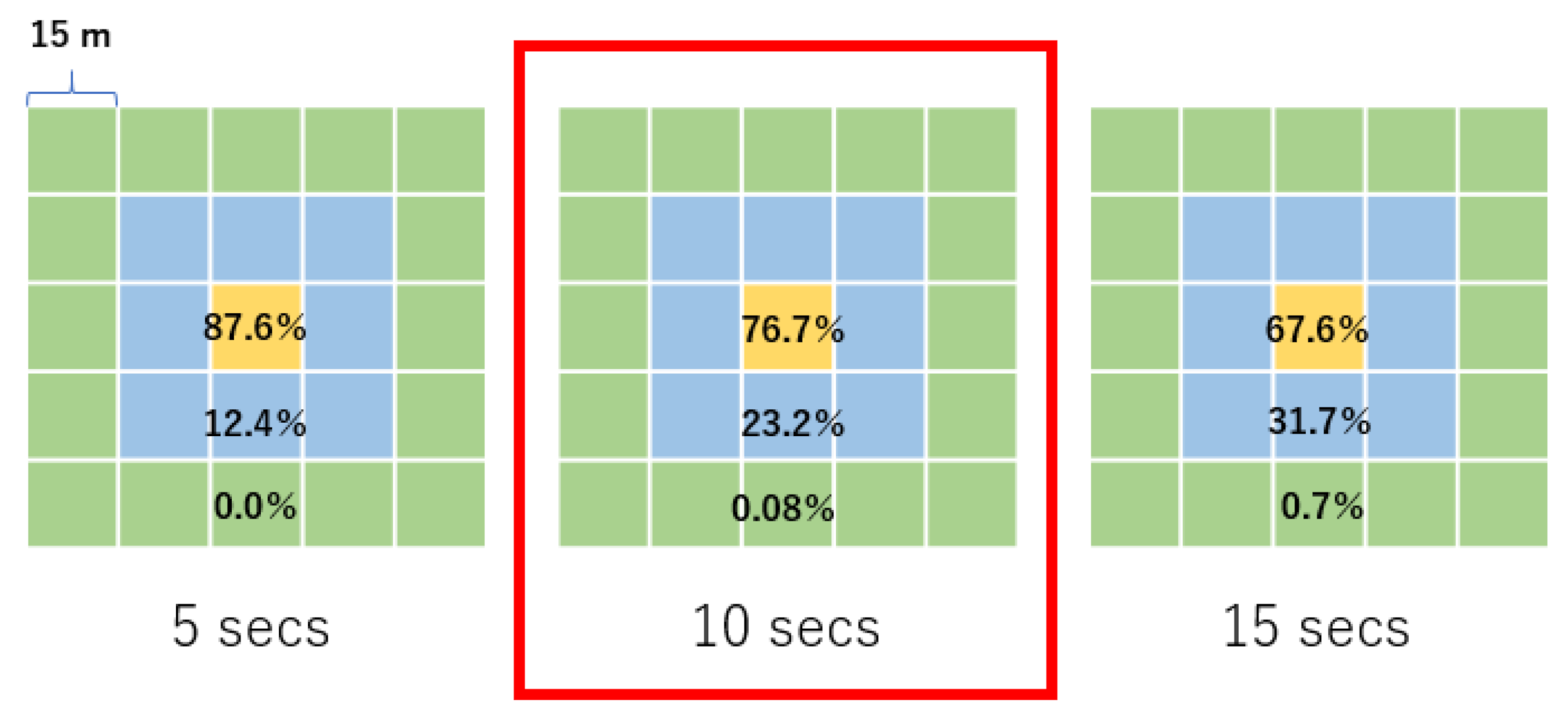 Sustainability 13 04871 g005