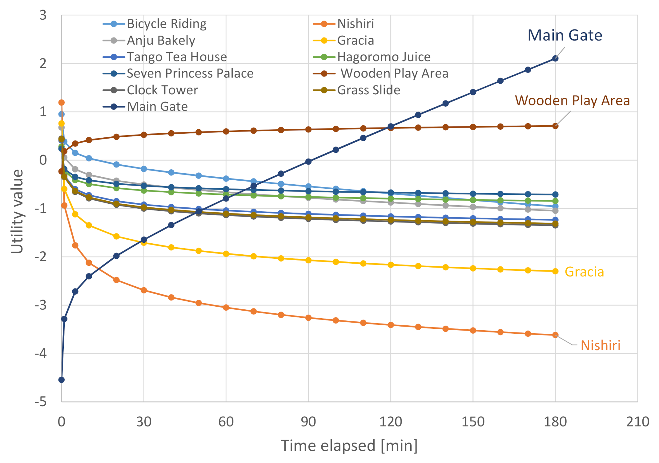 Sustainability 13 04871 g009