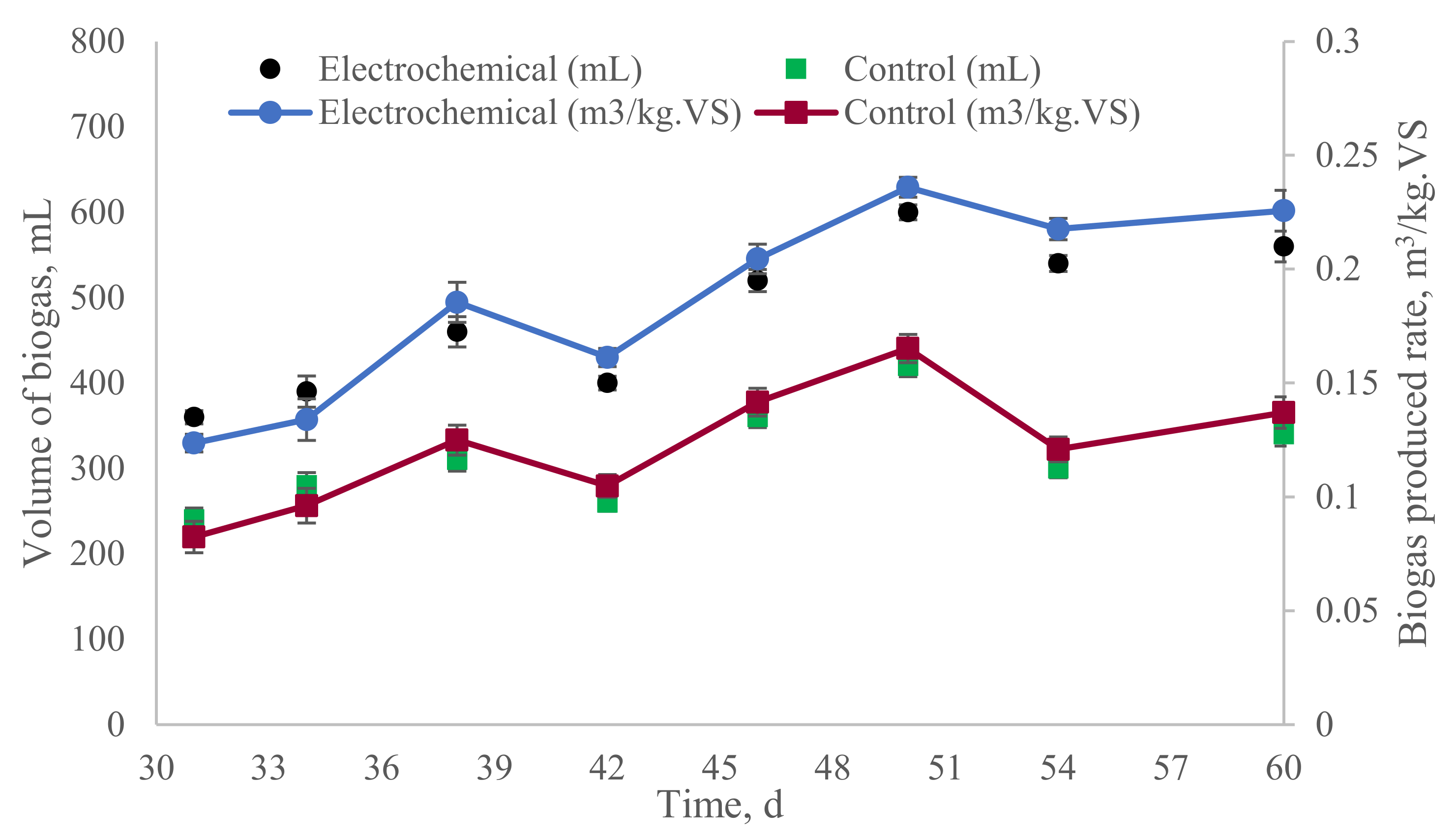 Sustainability 13 04874 g005 Sustainability 13 04874 g005