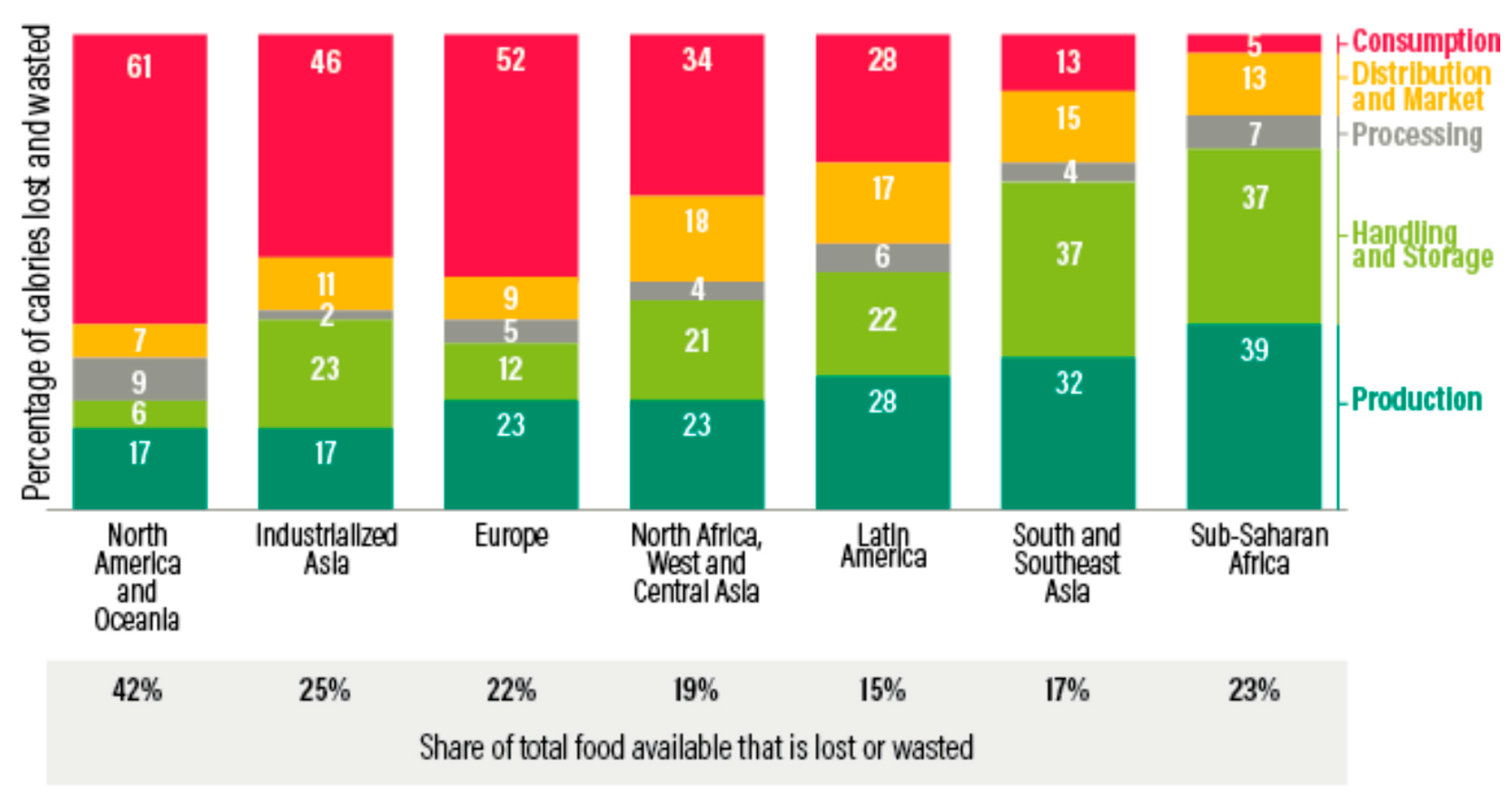 Sustainability 13 04883 g005