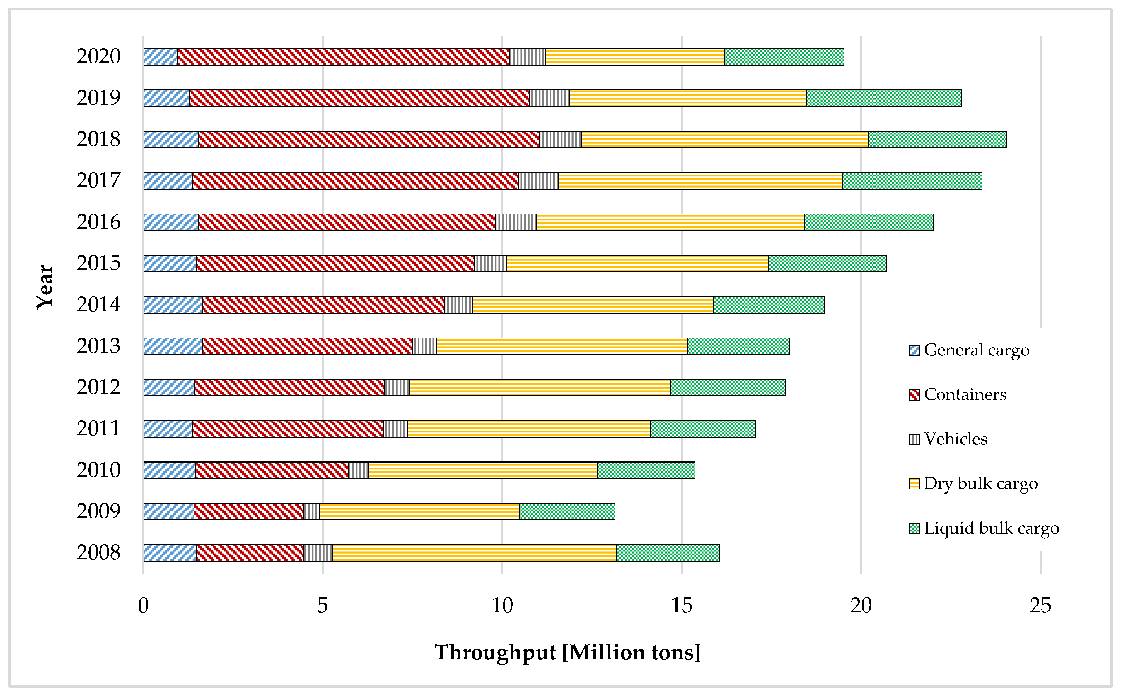 Sustainability 13 04884 g001
