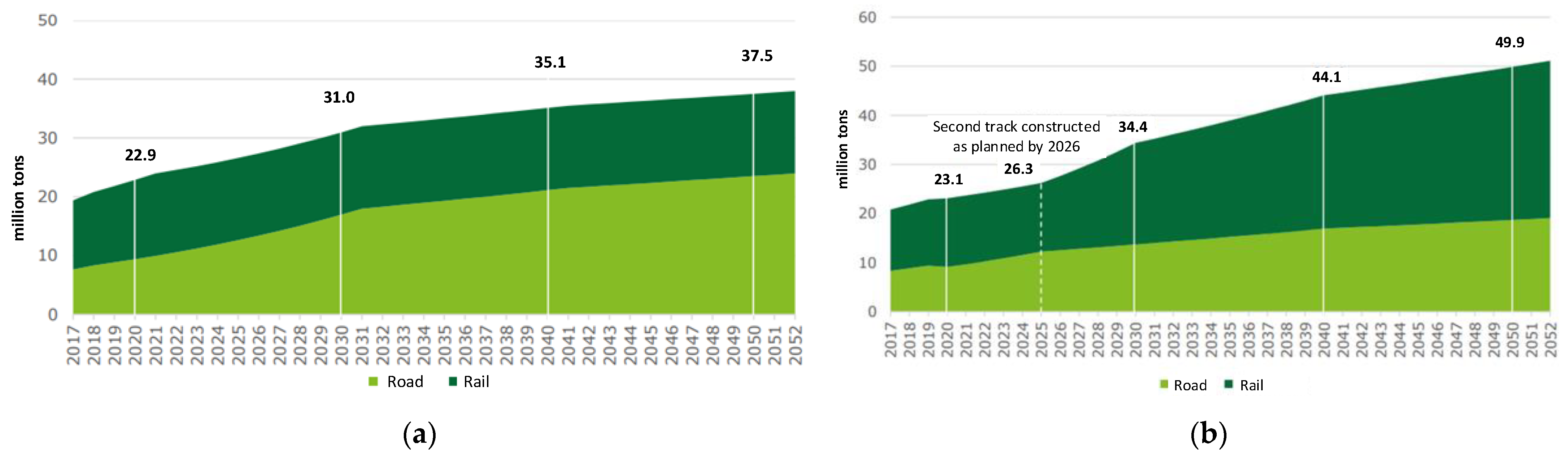 Sustainability 13 04884 g002