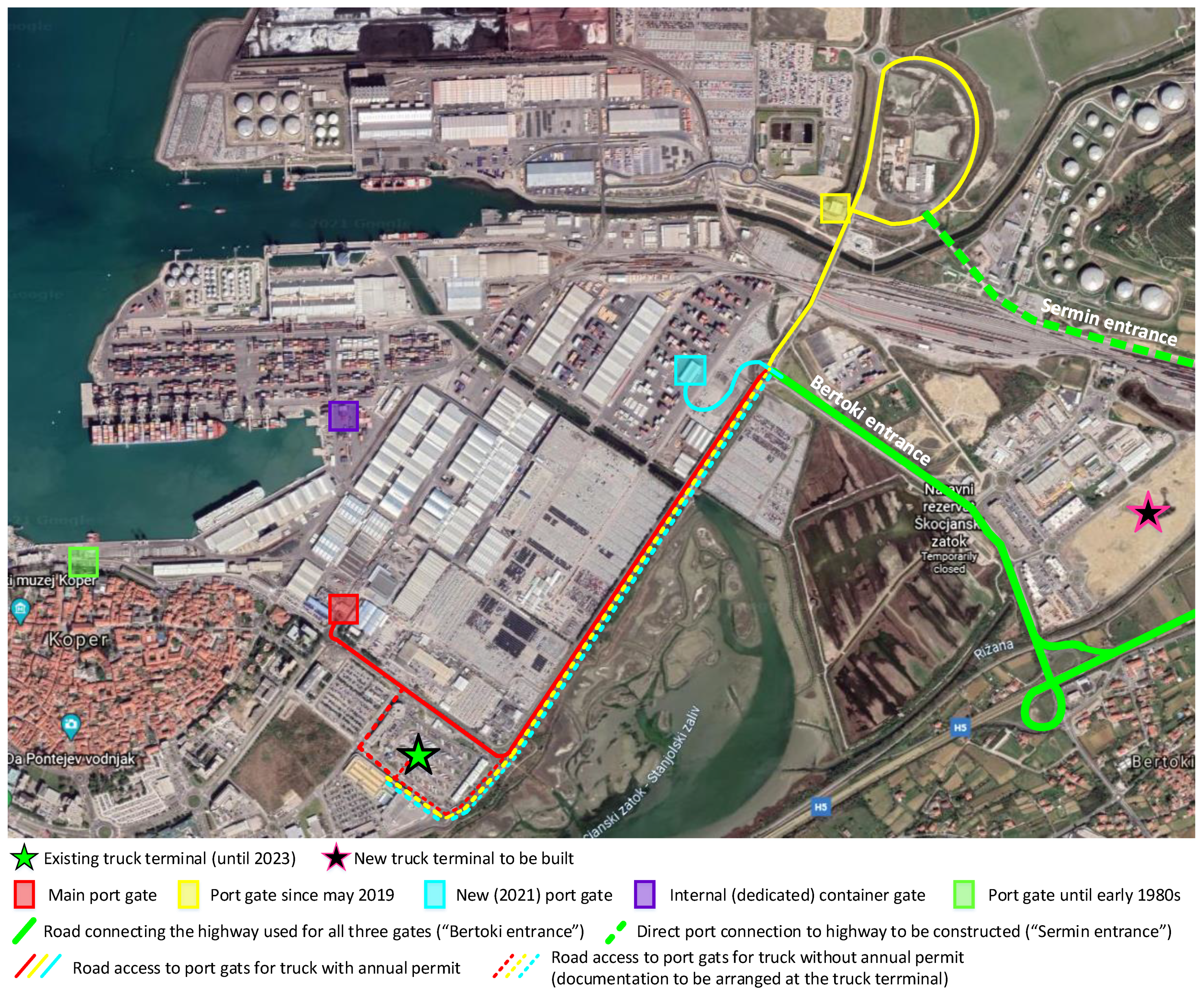 Sustainability 13 04884 g003