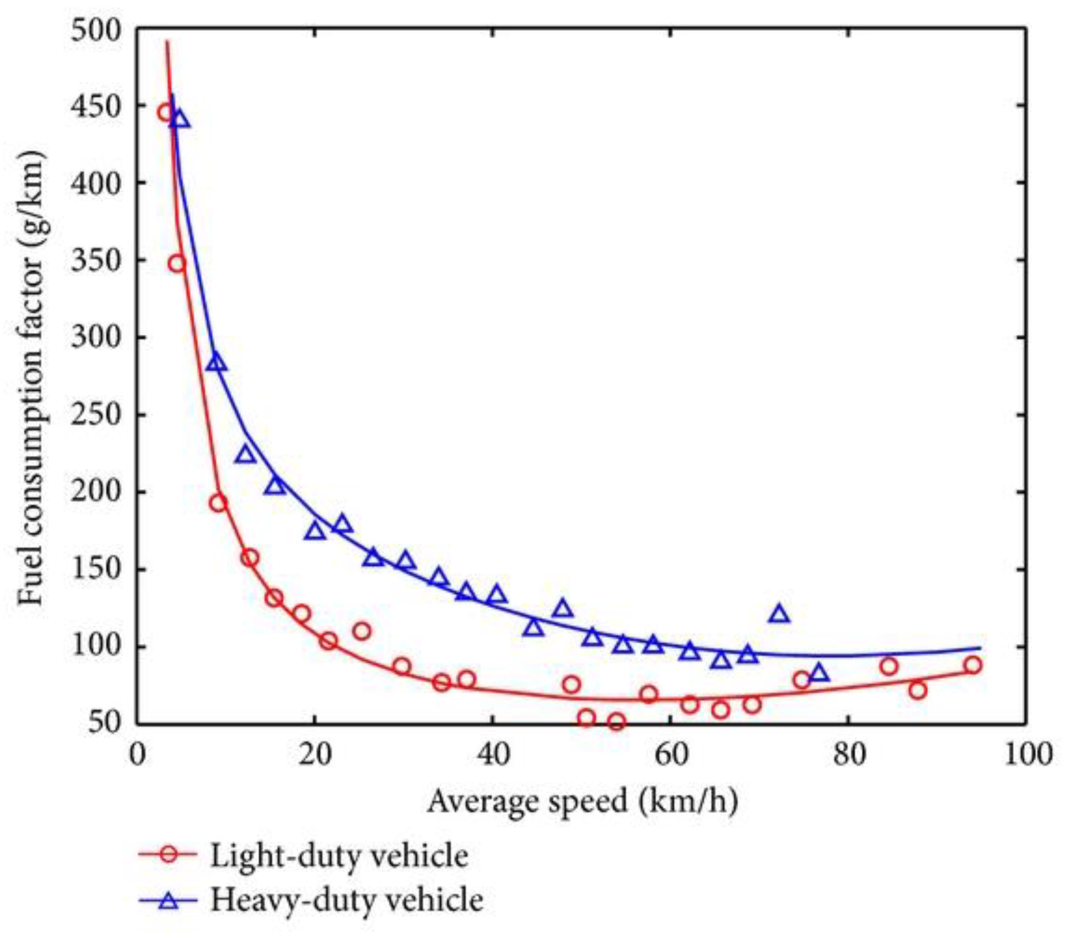 Sustainability 13 04884 g008