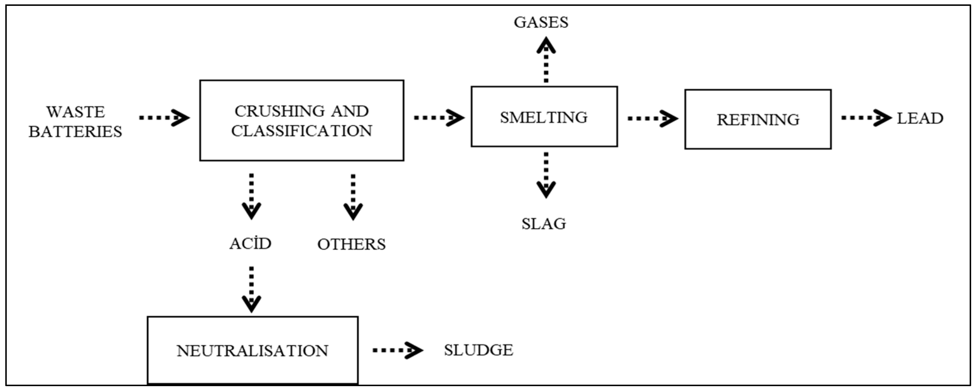Sustainability 13 04890 g001 Sustainability 13 04890 g001