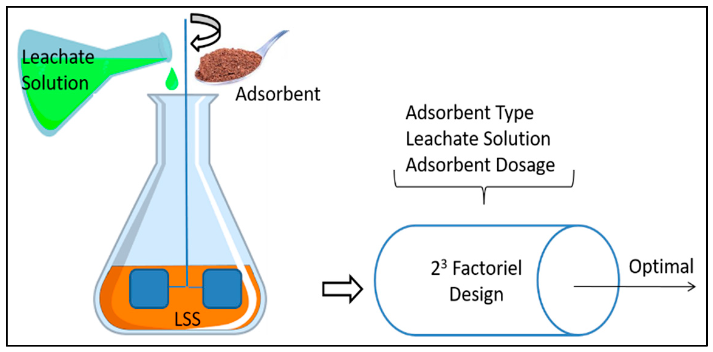 Sustainability 13 04890 g002 Sustainability 13 04890 g002