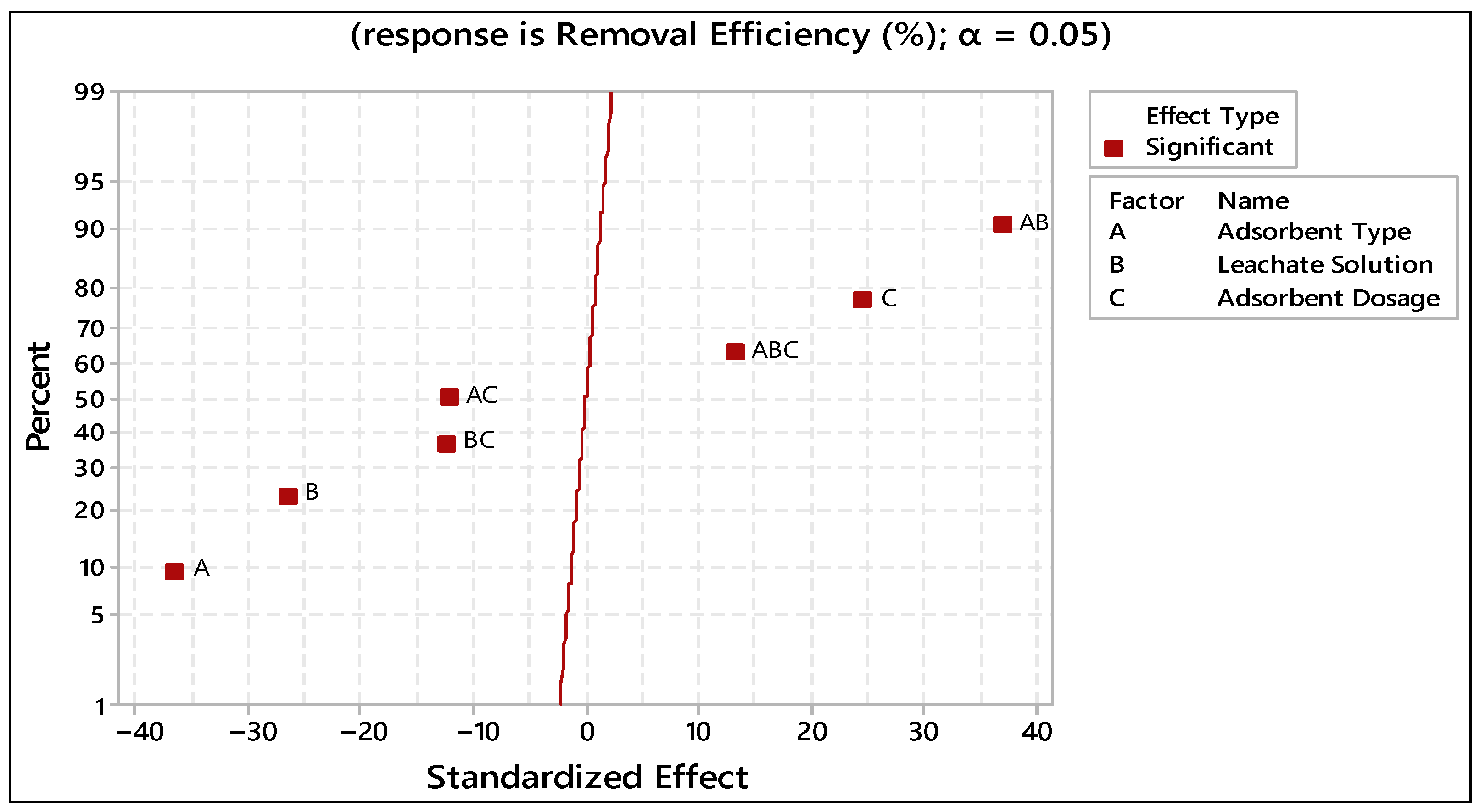 Sustainability 13 04890 g007 Sustainability 13 04890 g007