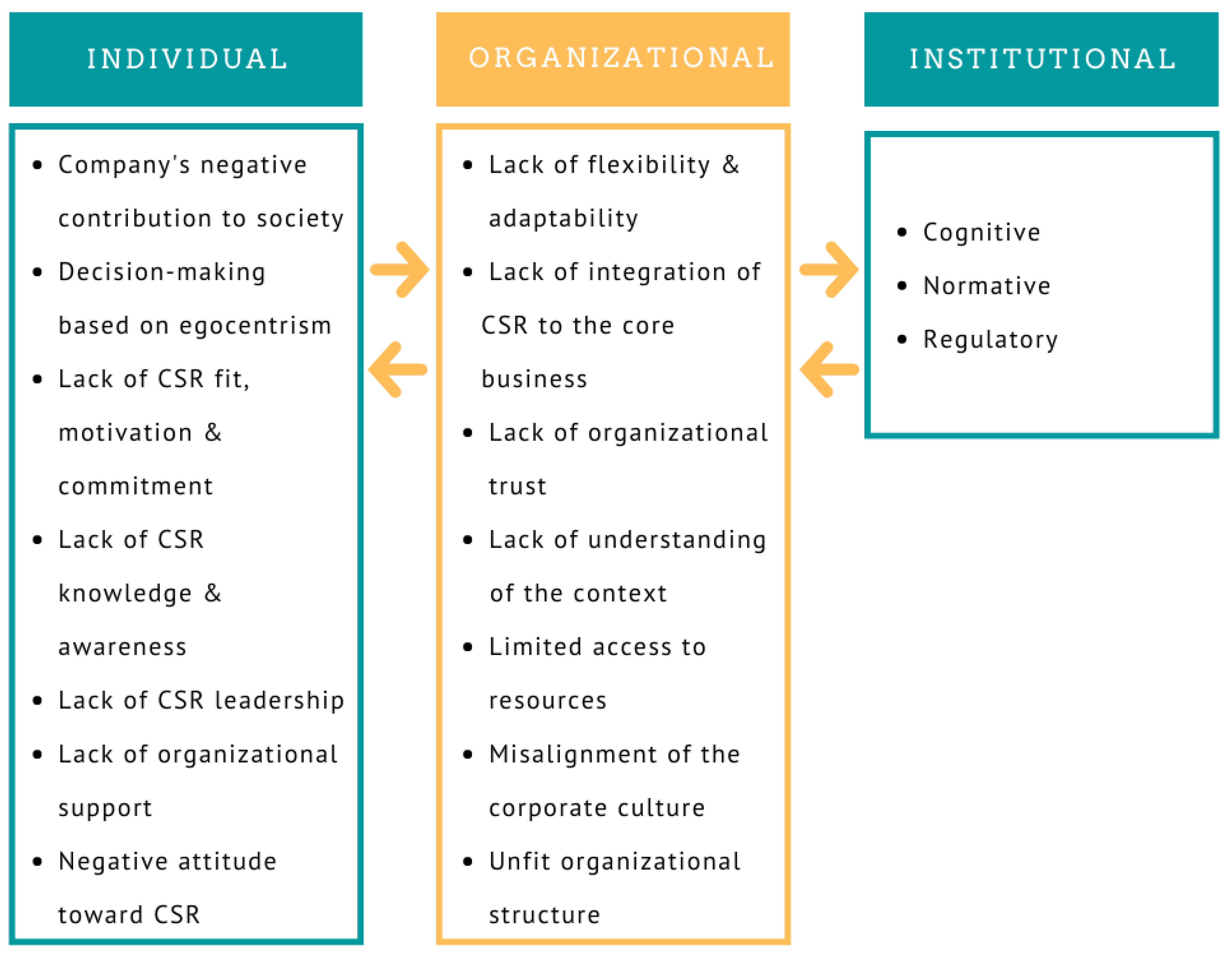 Sustainability 13 04891 g002