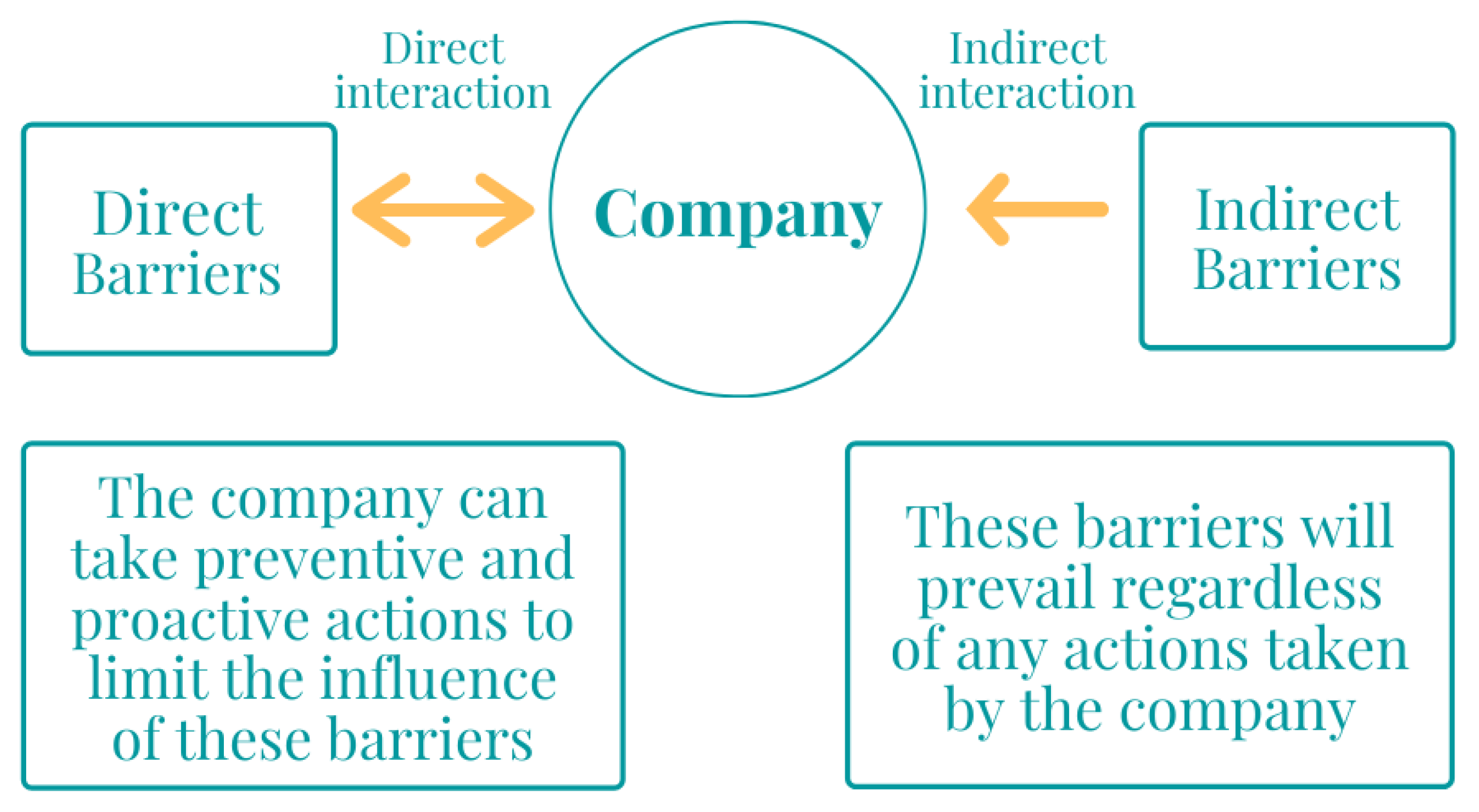 Sustainability 13 04891 g003