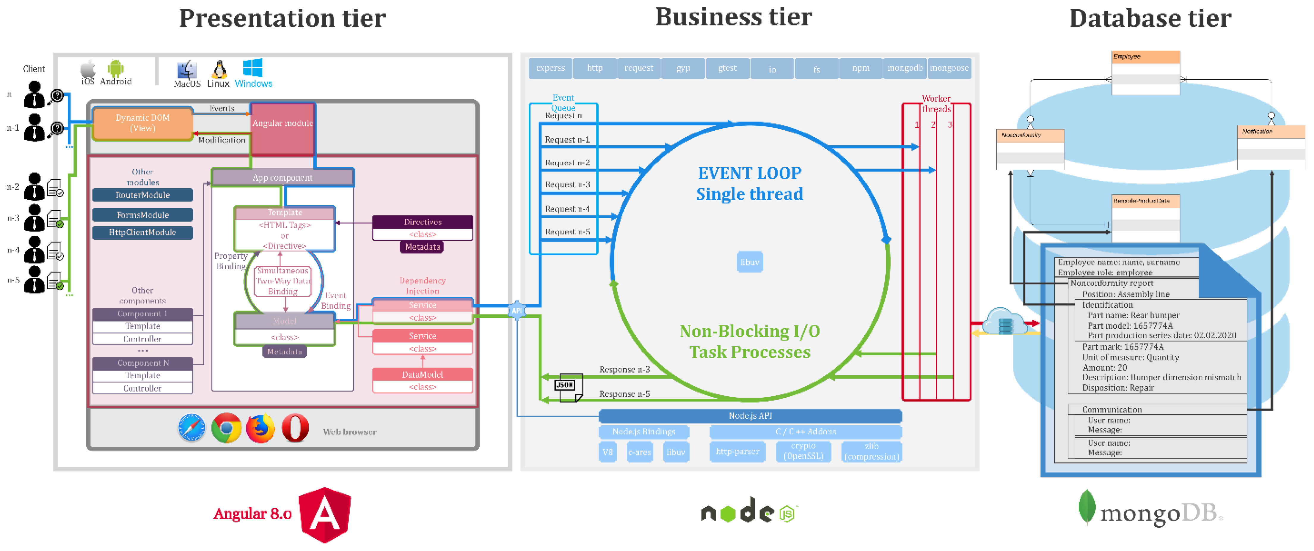 Sustainability 13 04892 g001