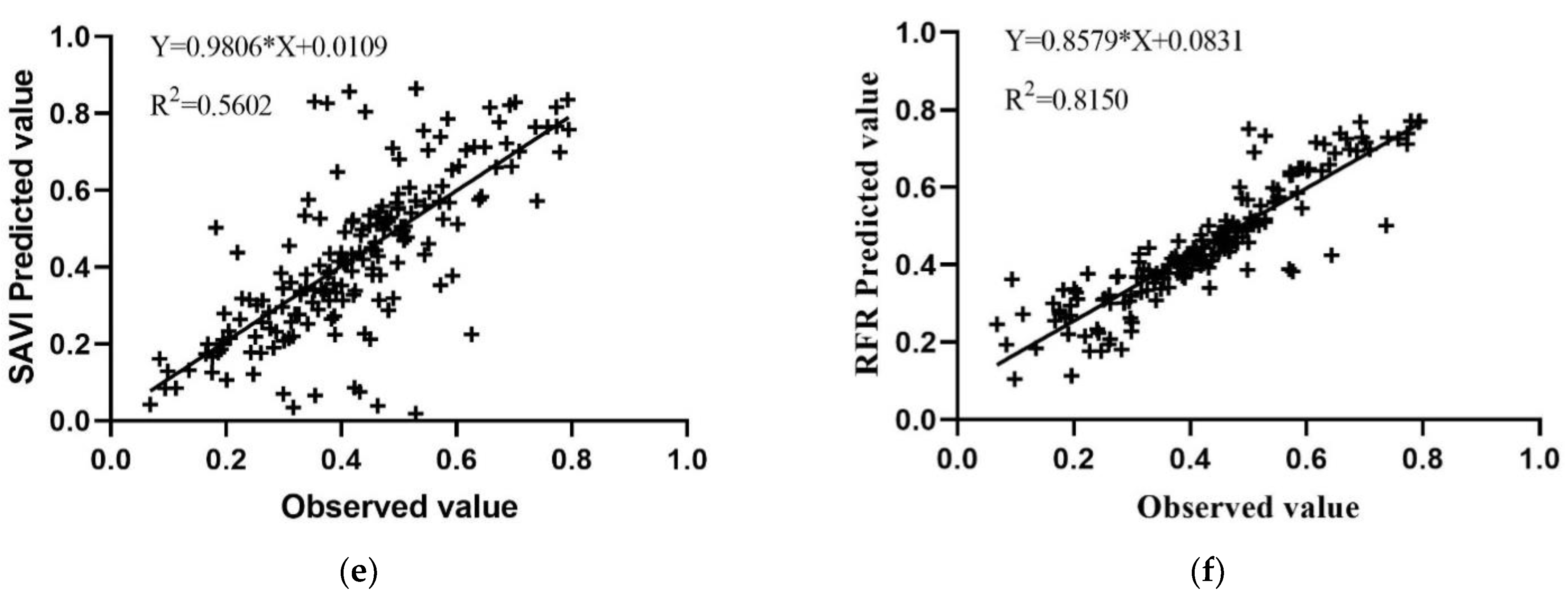 Sustainability 13 04893 g006b Sustainability 13 04893 g006b