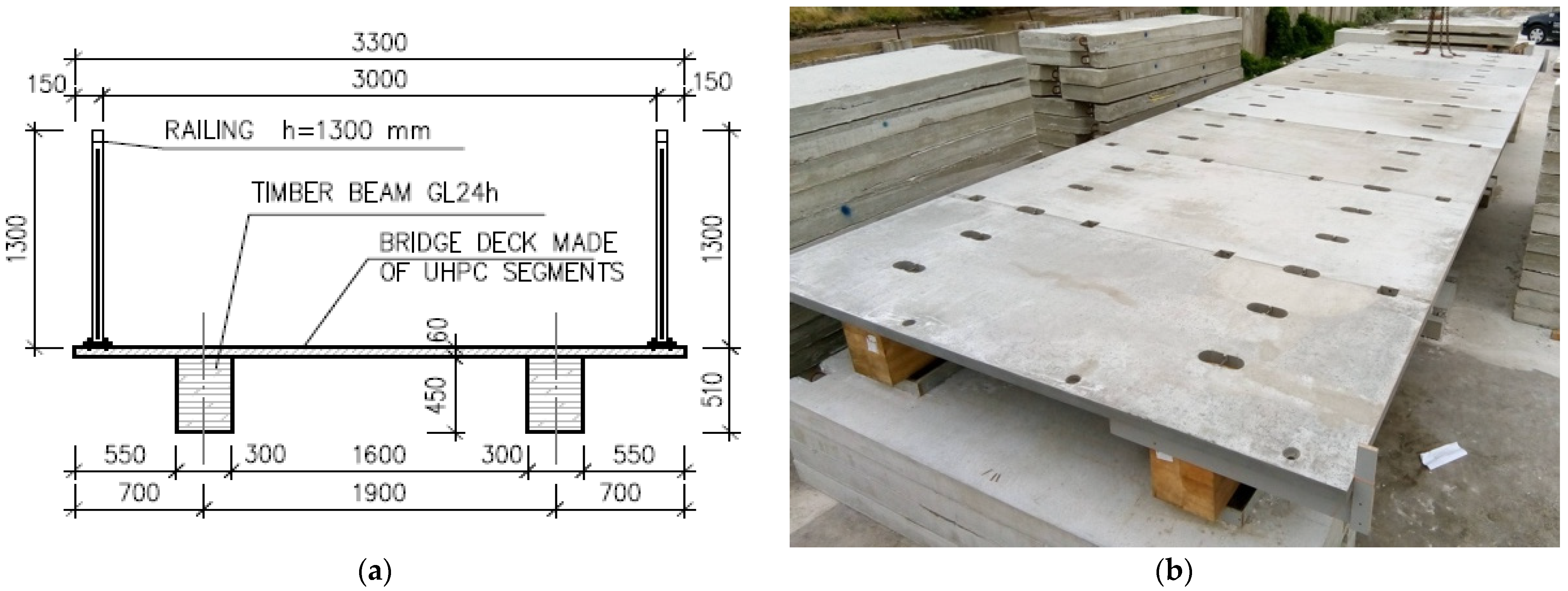 Sustainability 13 04895 g002