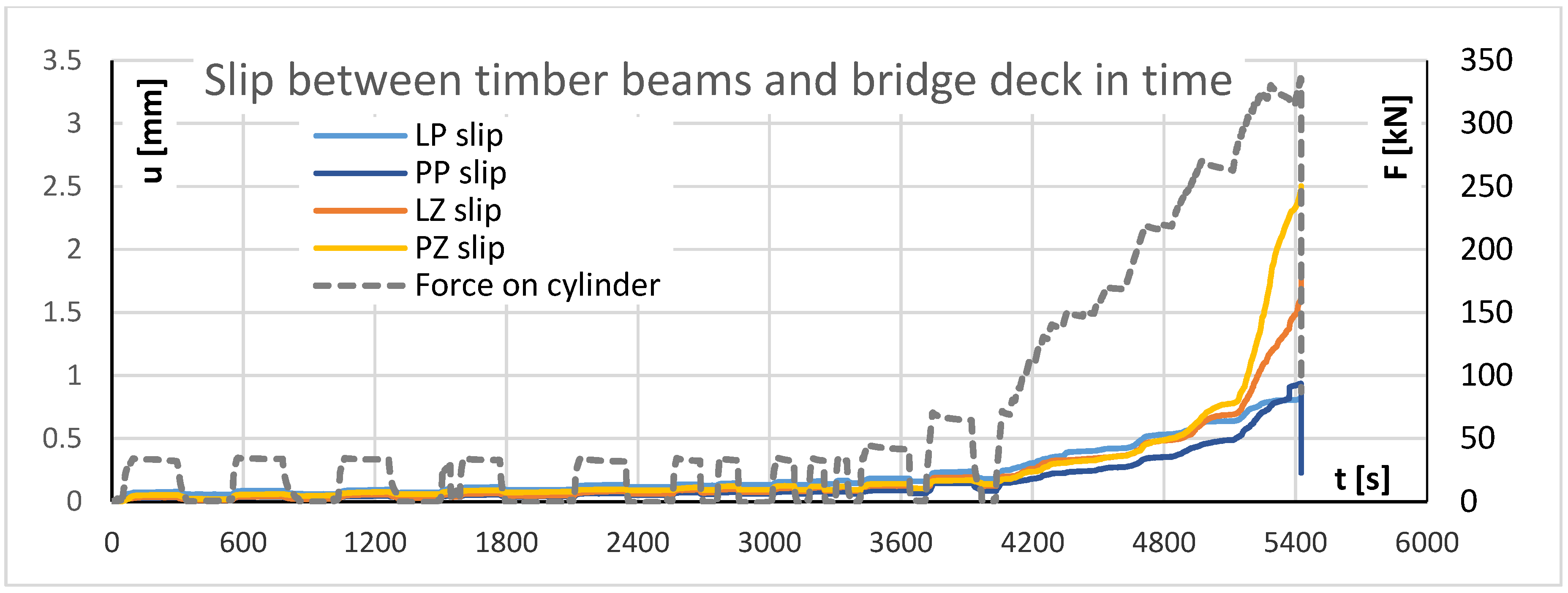 Sustainability 13 04895 g008