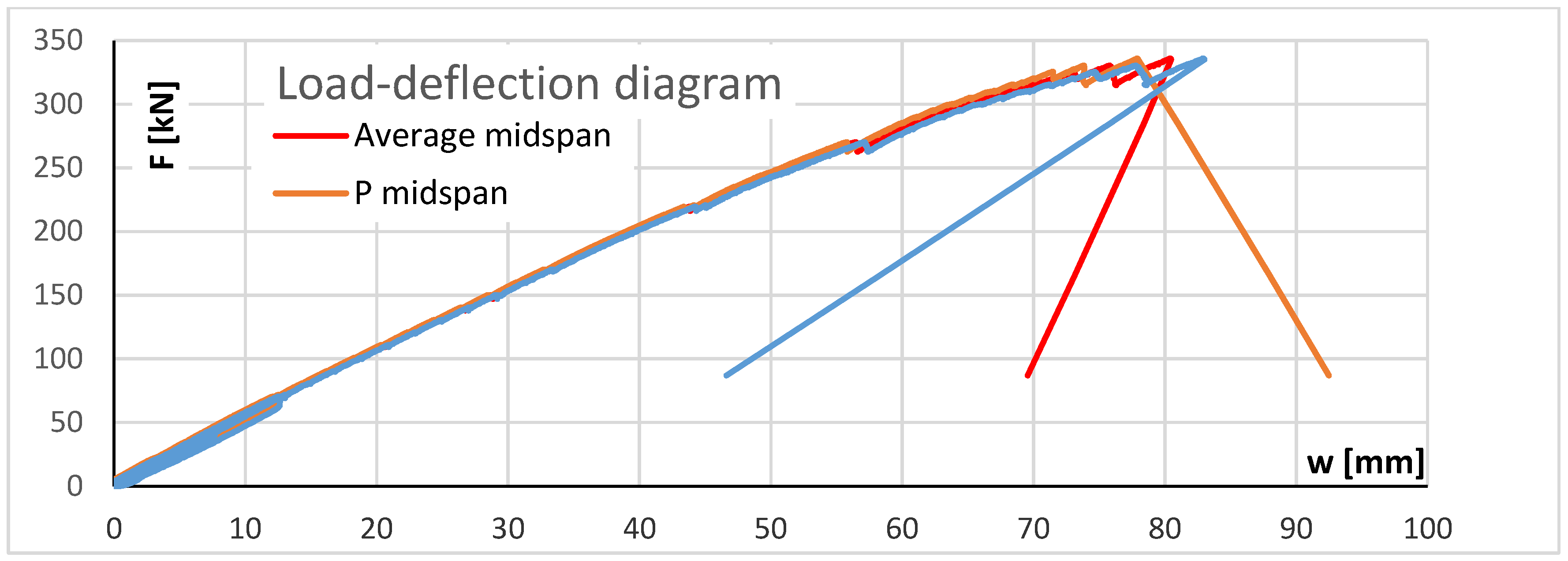 Sustainability 13 04895 g009