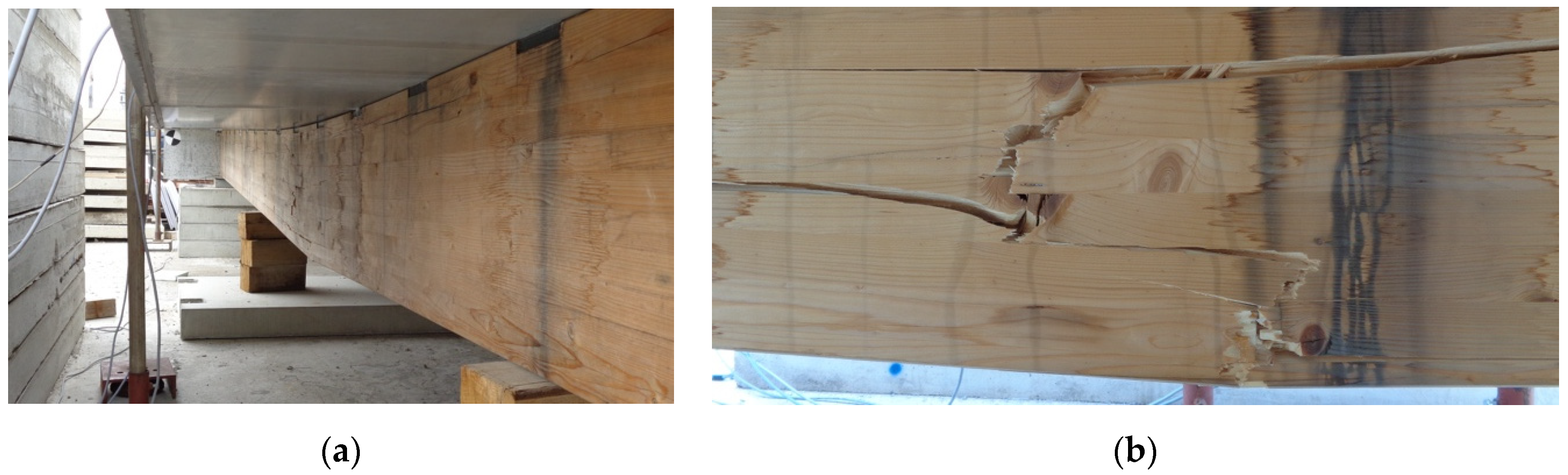 Sustainability 13 04895 g010