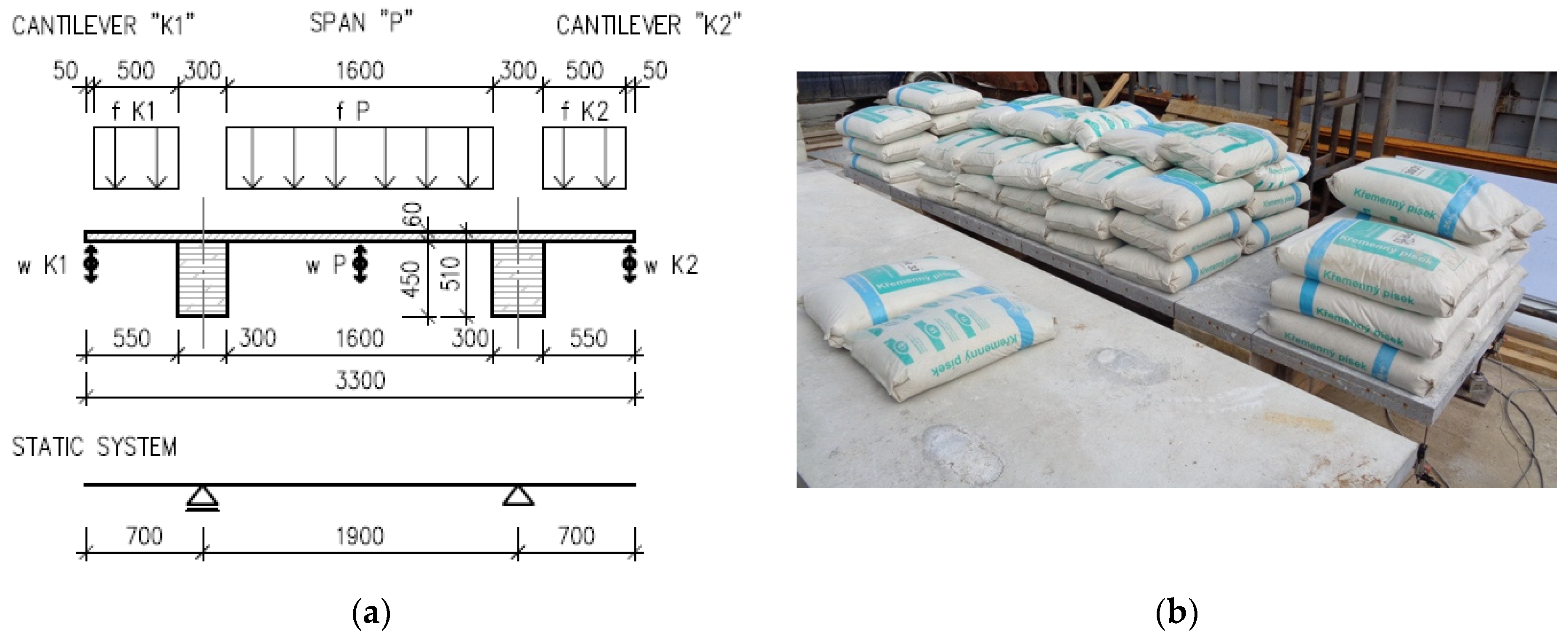 Sustainability 13 04895 g011