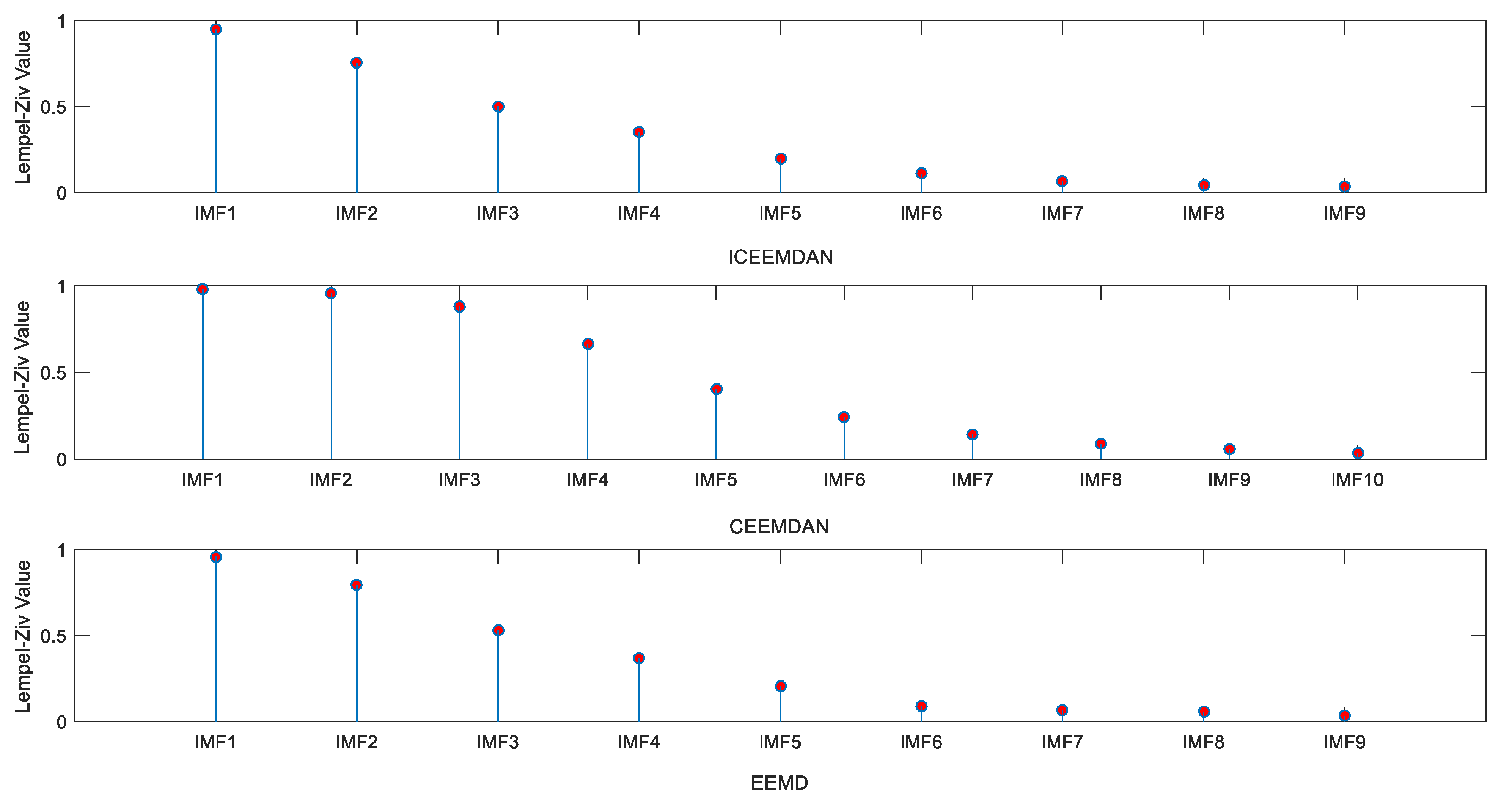 Sustainability 13 04896 g007