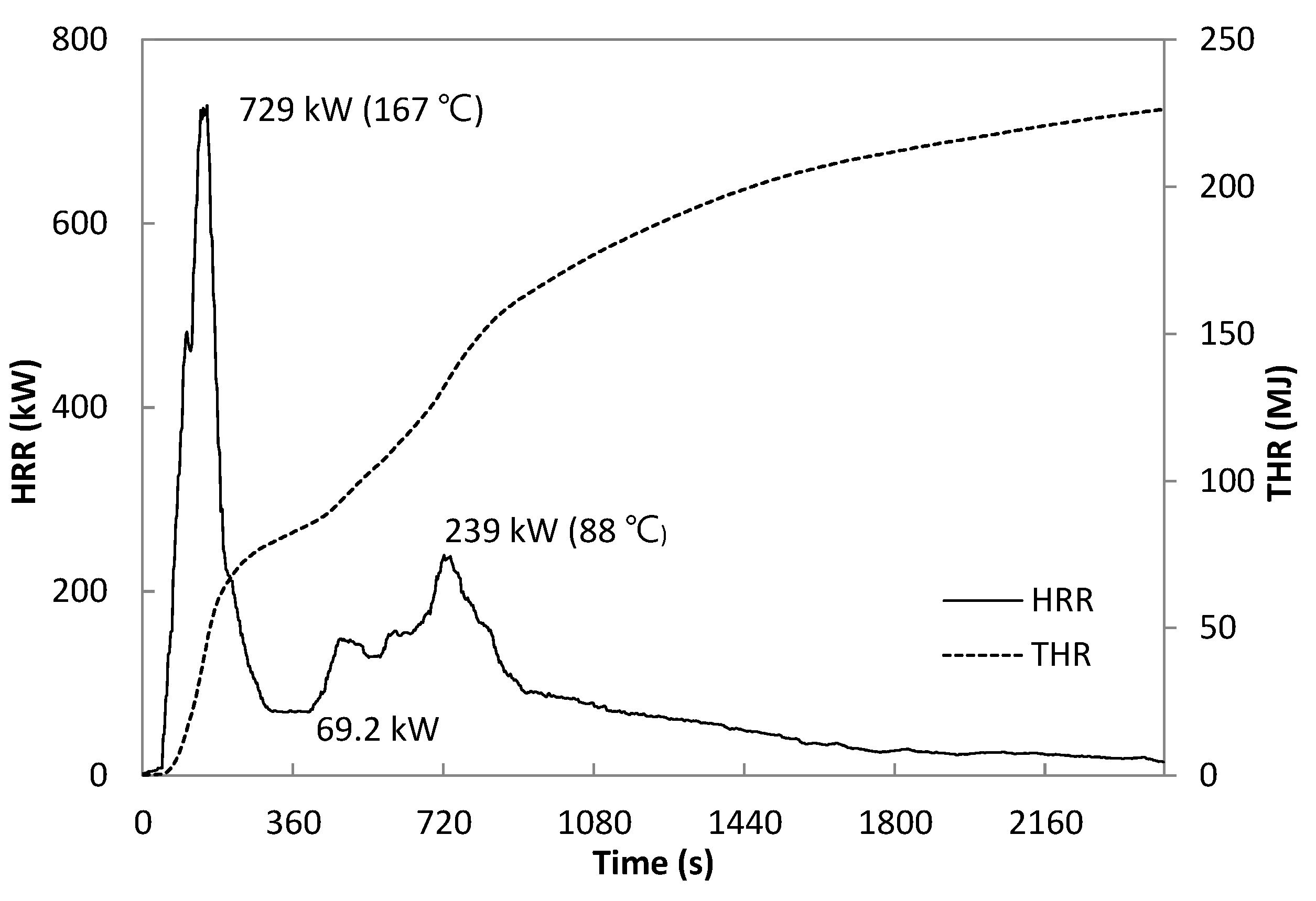 Sustainability 13 04897 g010 550