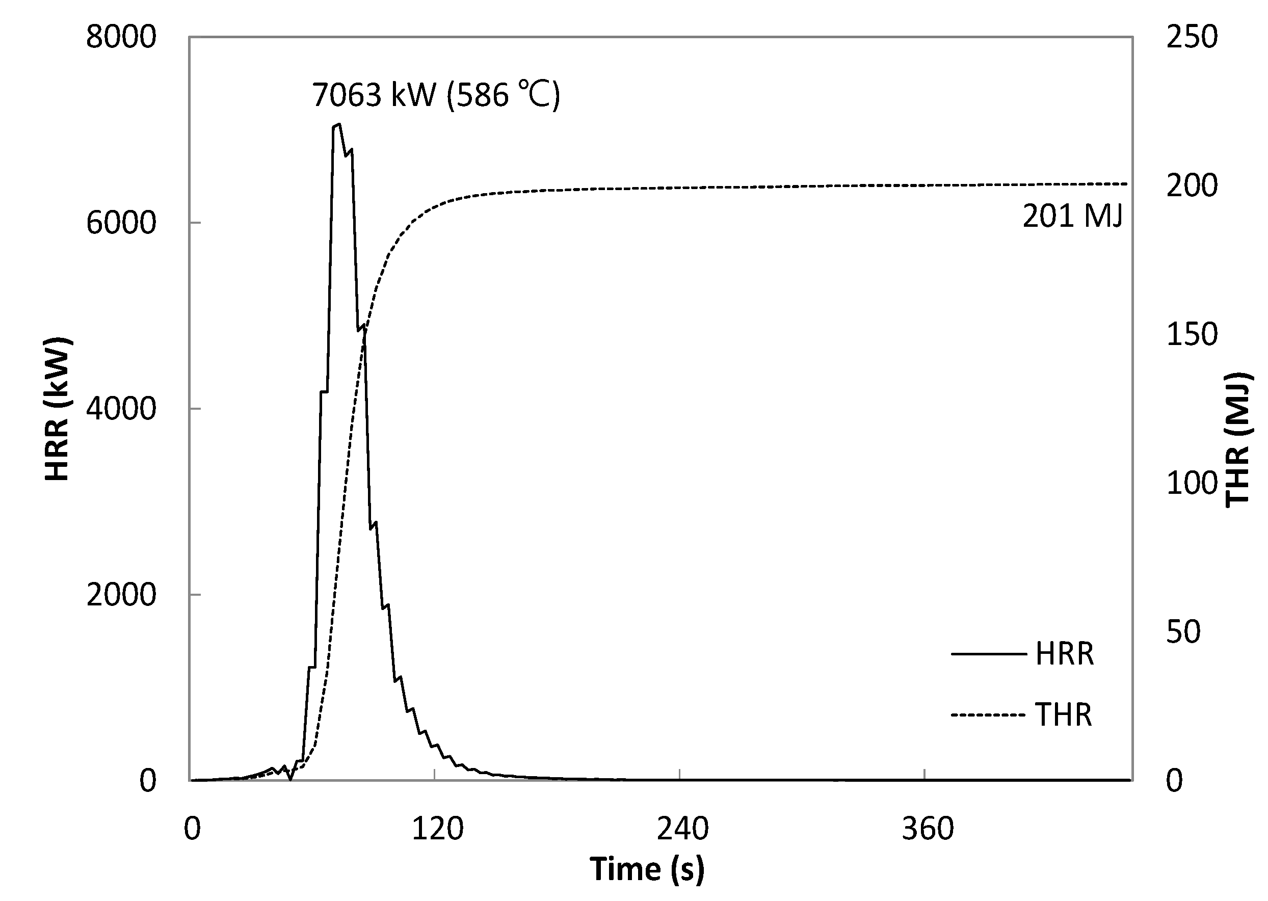 Sustainability 13 04897 g016 550