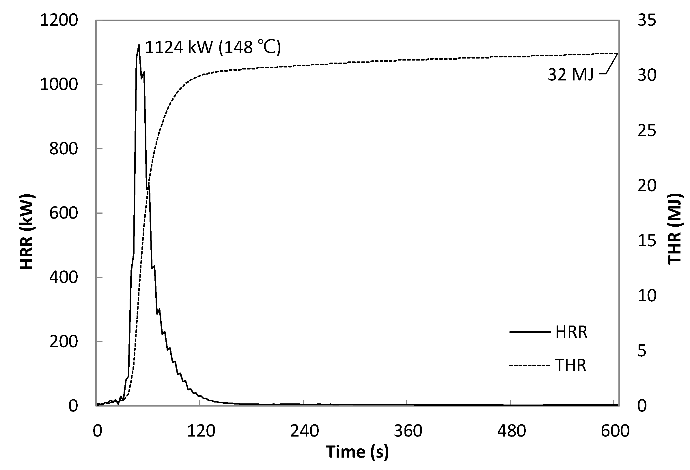 Sustainability 13 04897 g019 550