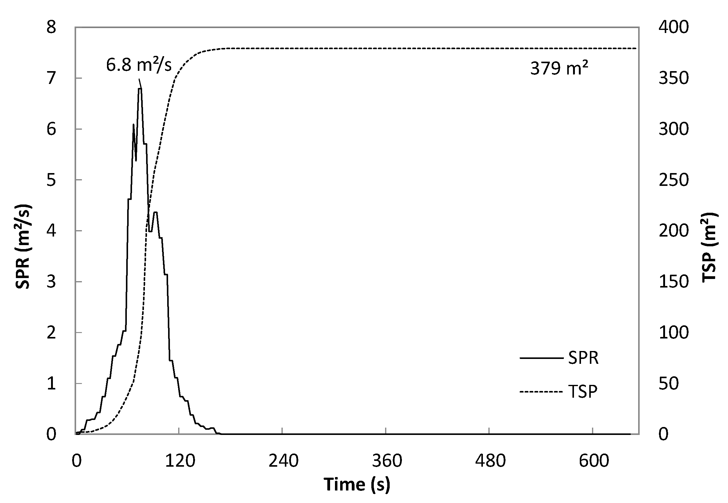 Sustainability 13 04897 g020 550