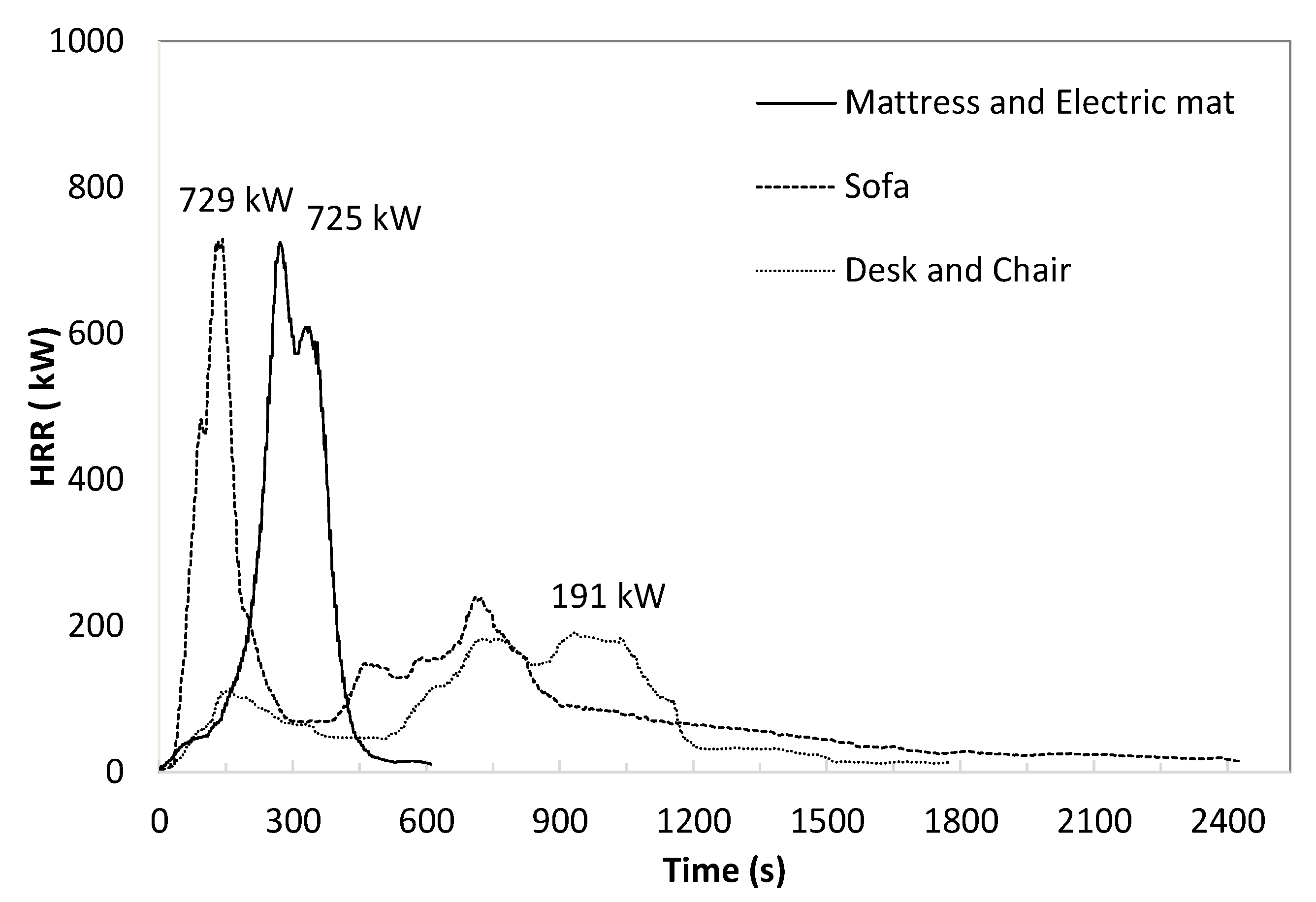 Sustainability 13 04897 g022 550