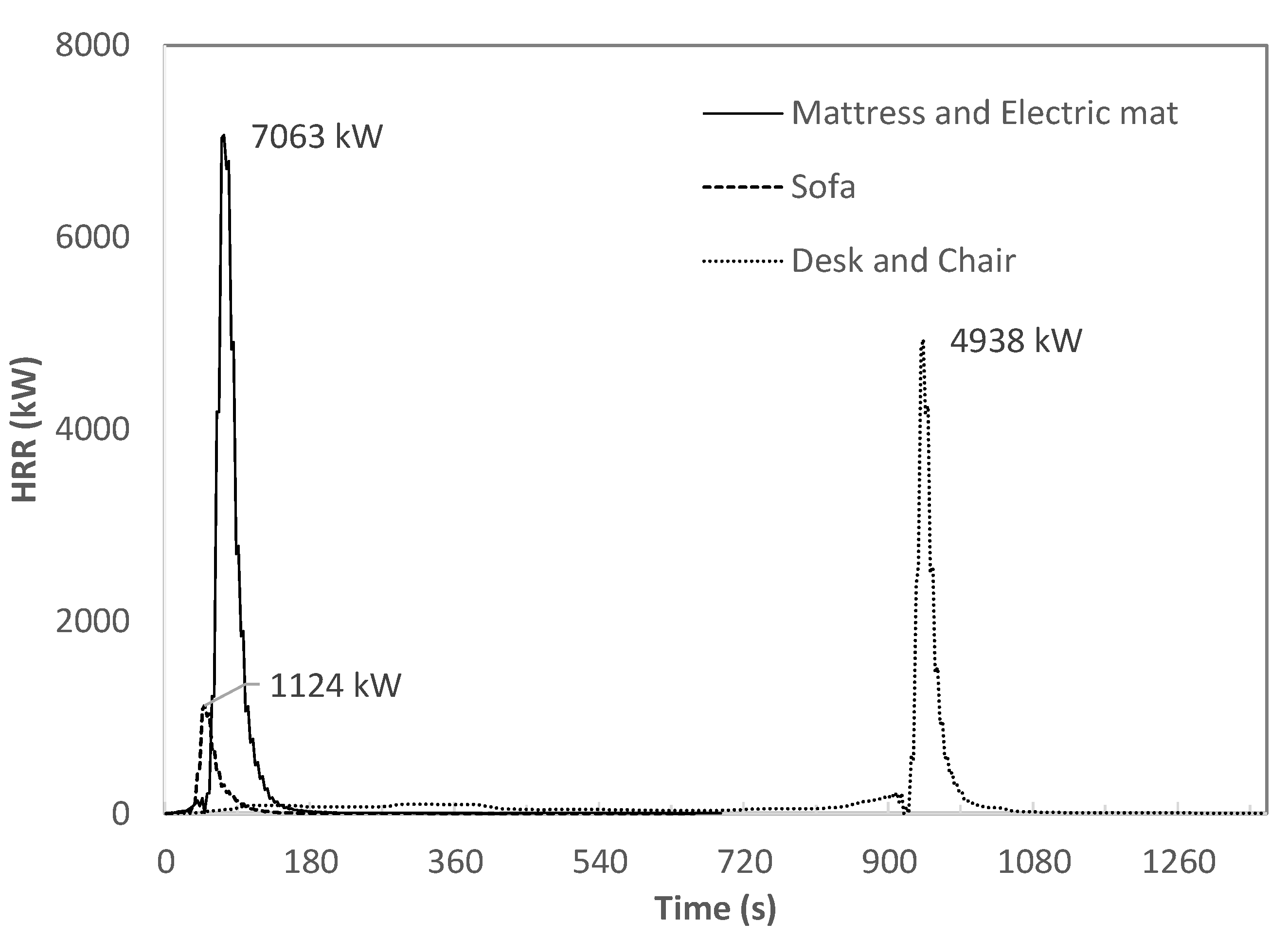 Sustainability 13 04897 g023 550