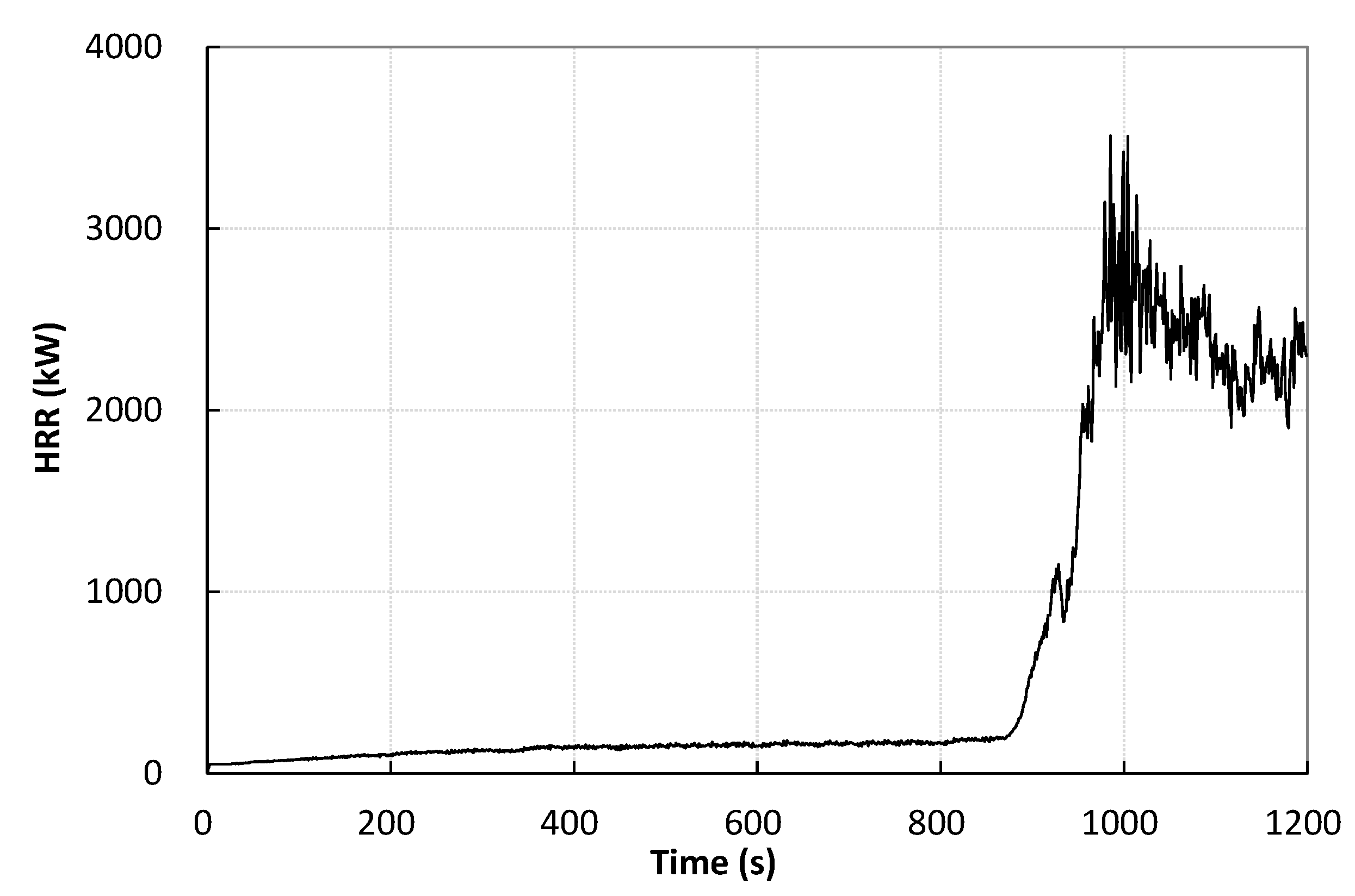 Sustainability 13 04897 g025 550