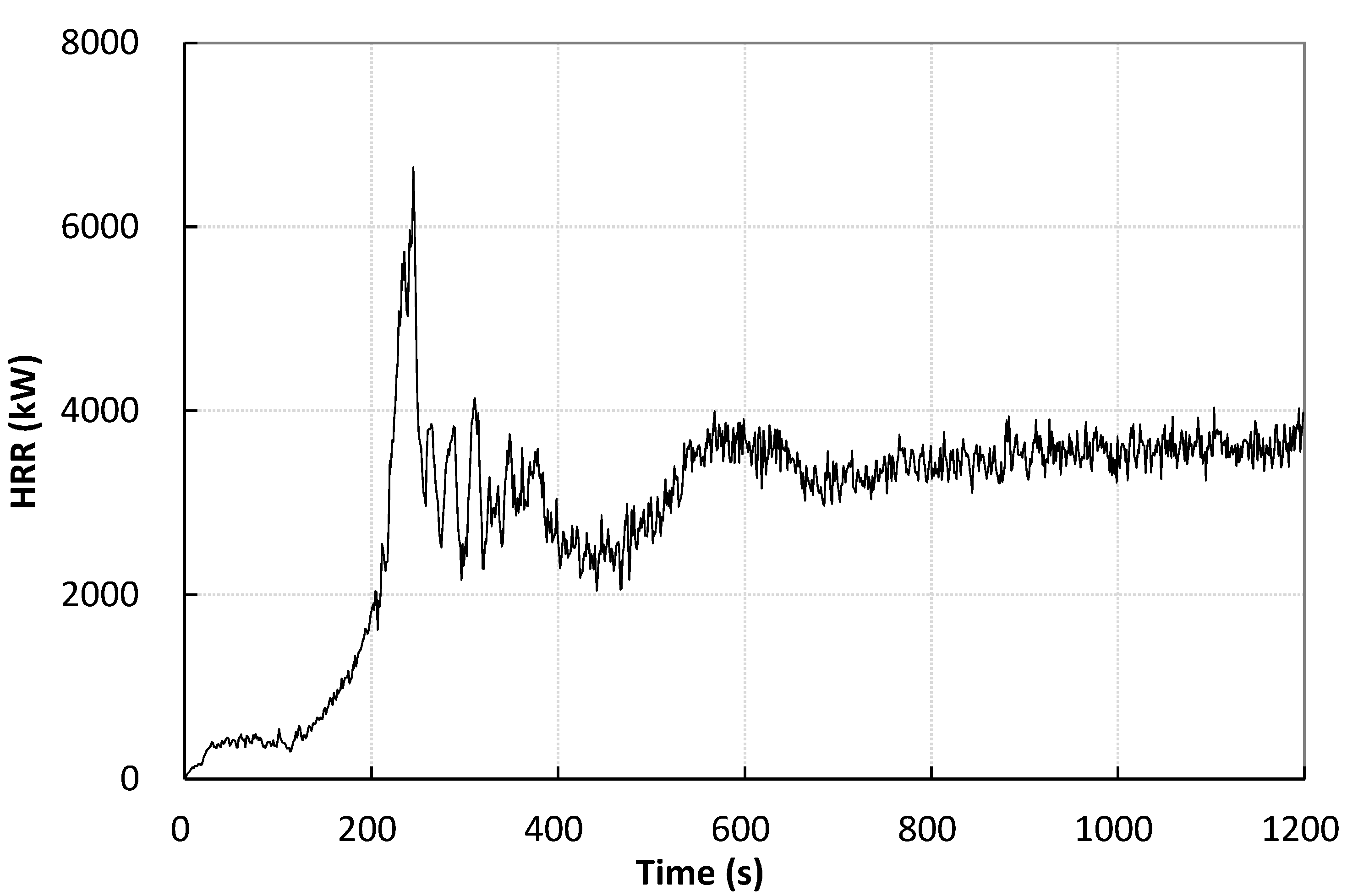 Sustainability 13 04897 g028 550