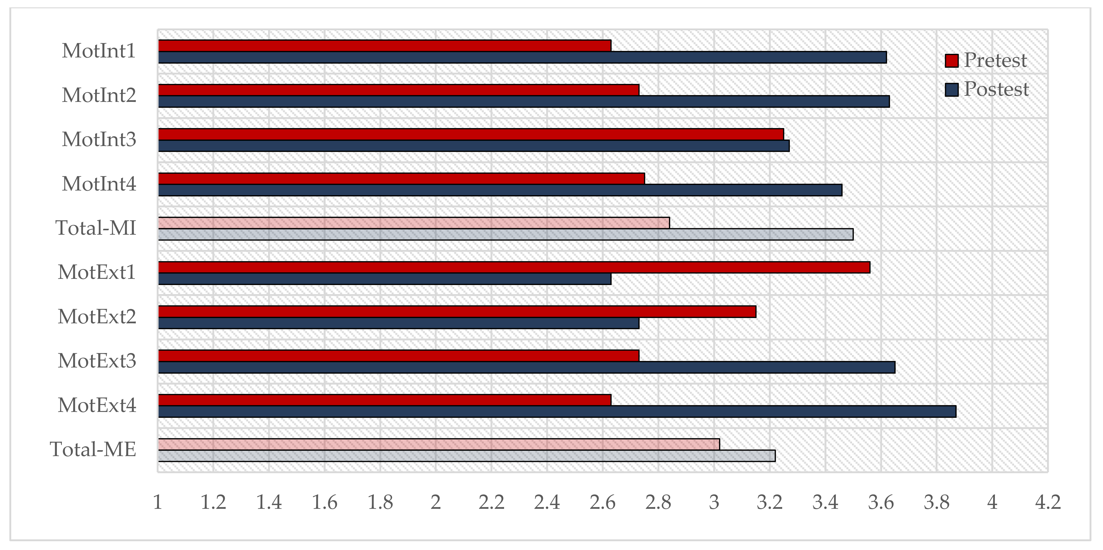 Sustainability 13 04901 g003