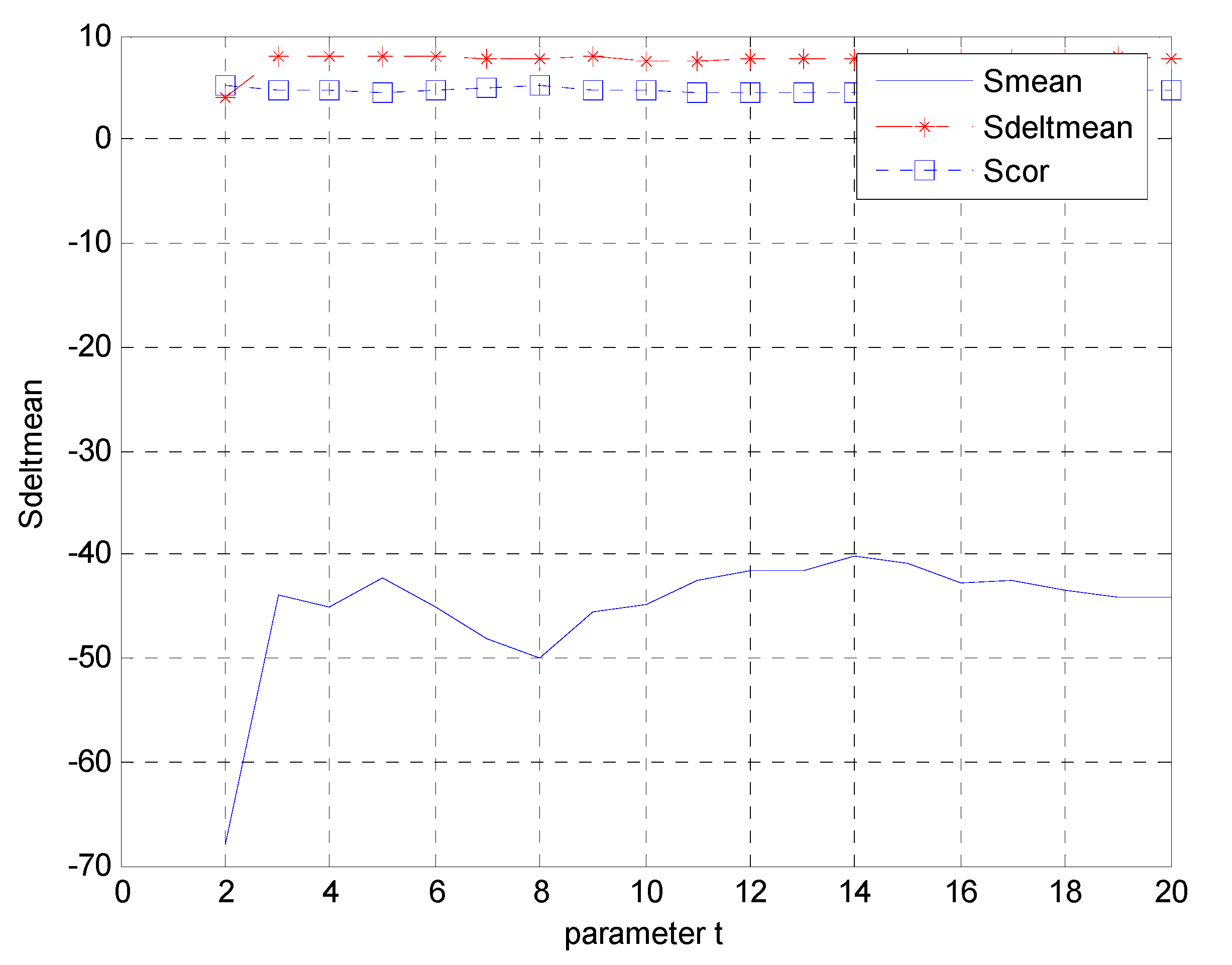 Sustainability 13 04911 g004