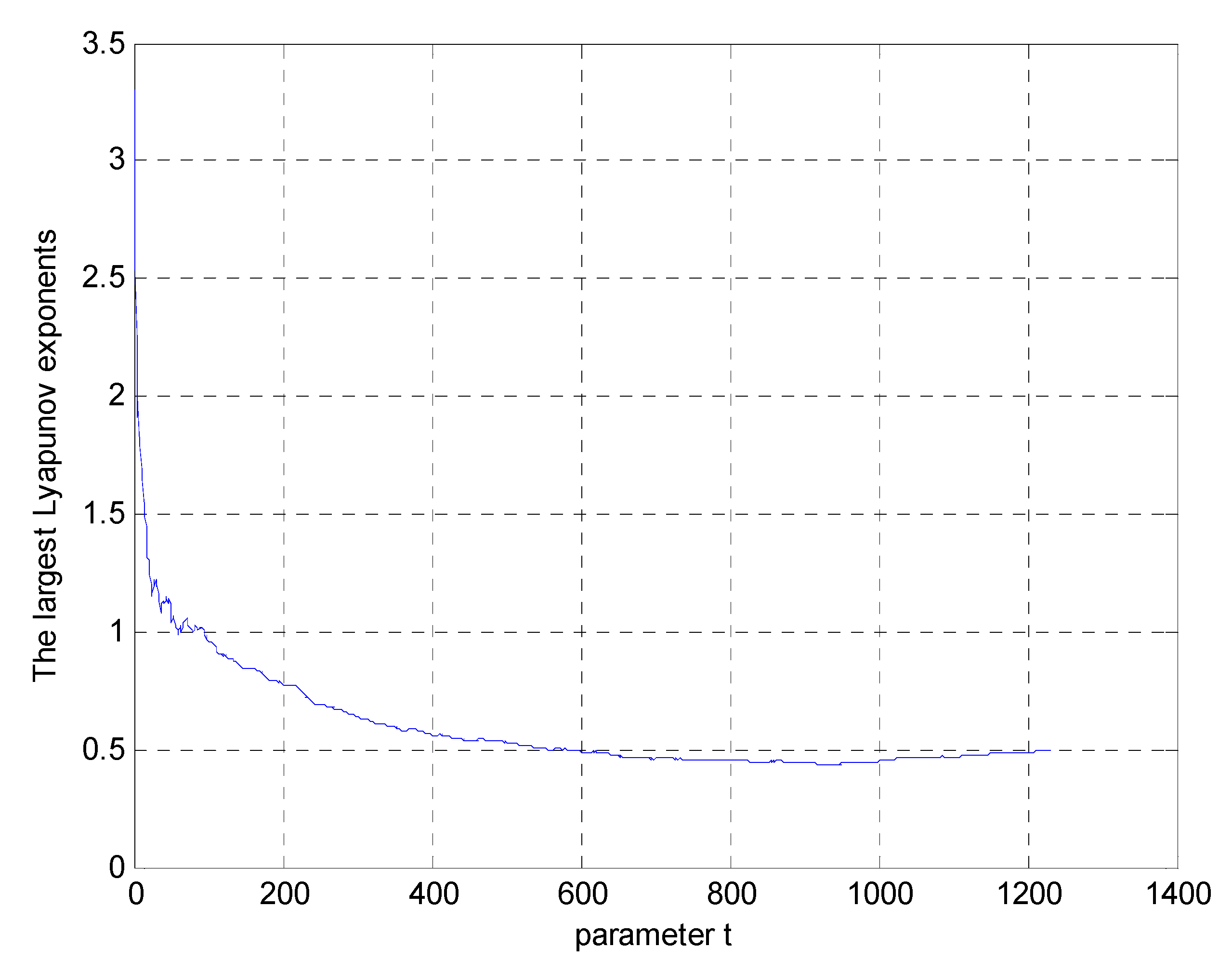 Sustainability 13 04911 g006