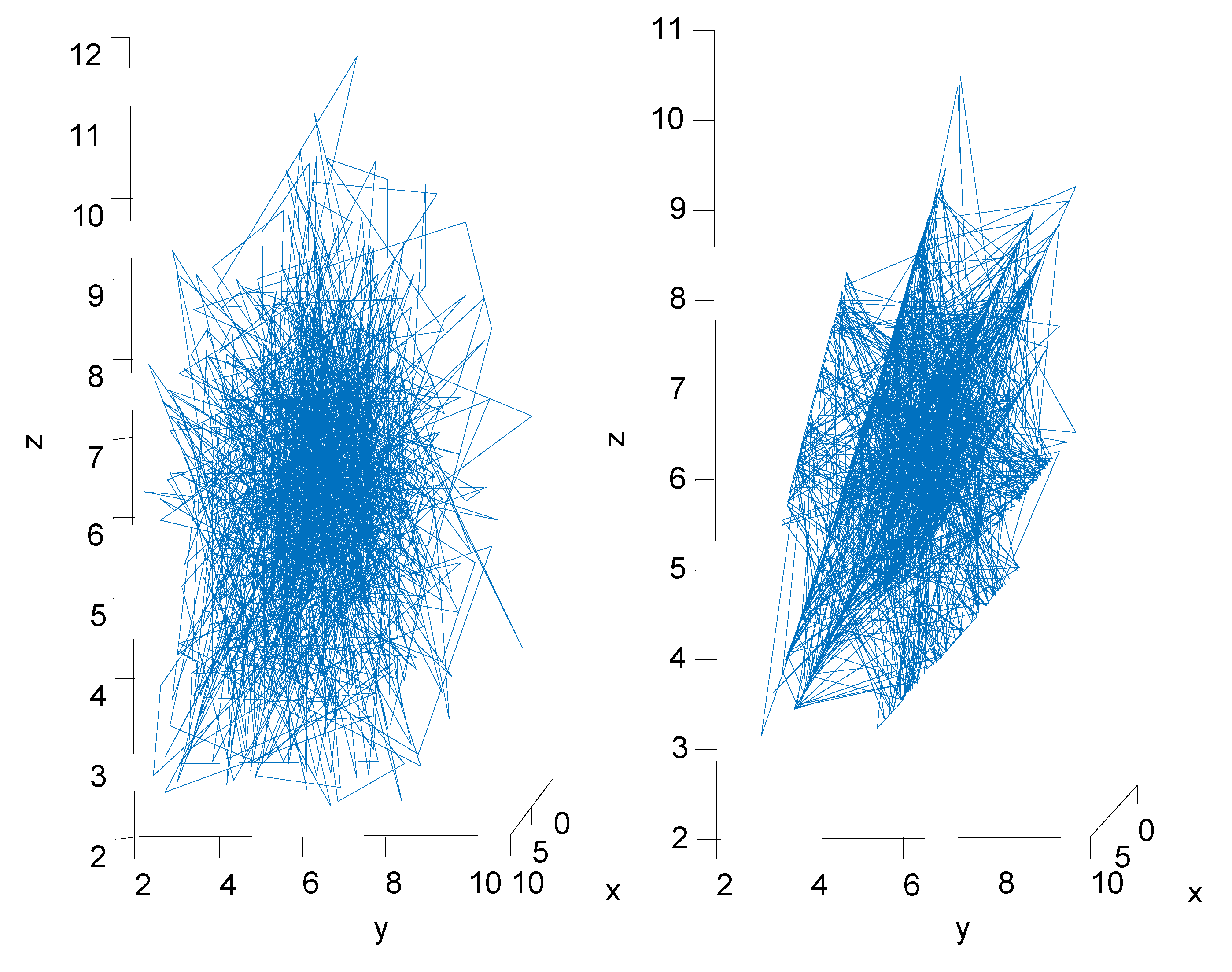 Sustainability 13 04911 g009