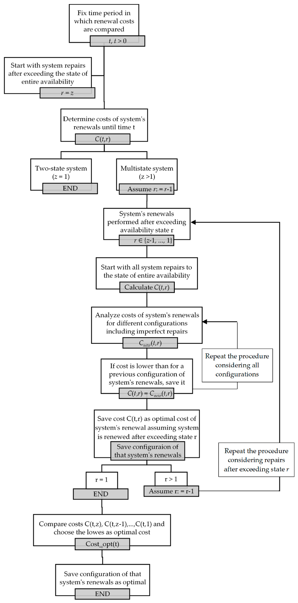 Sustainability 13 04917 g001