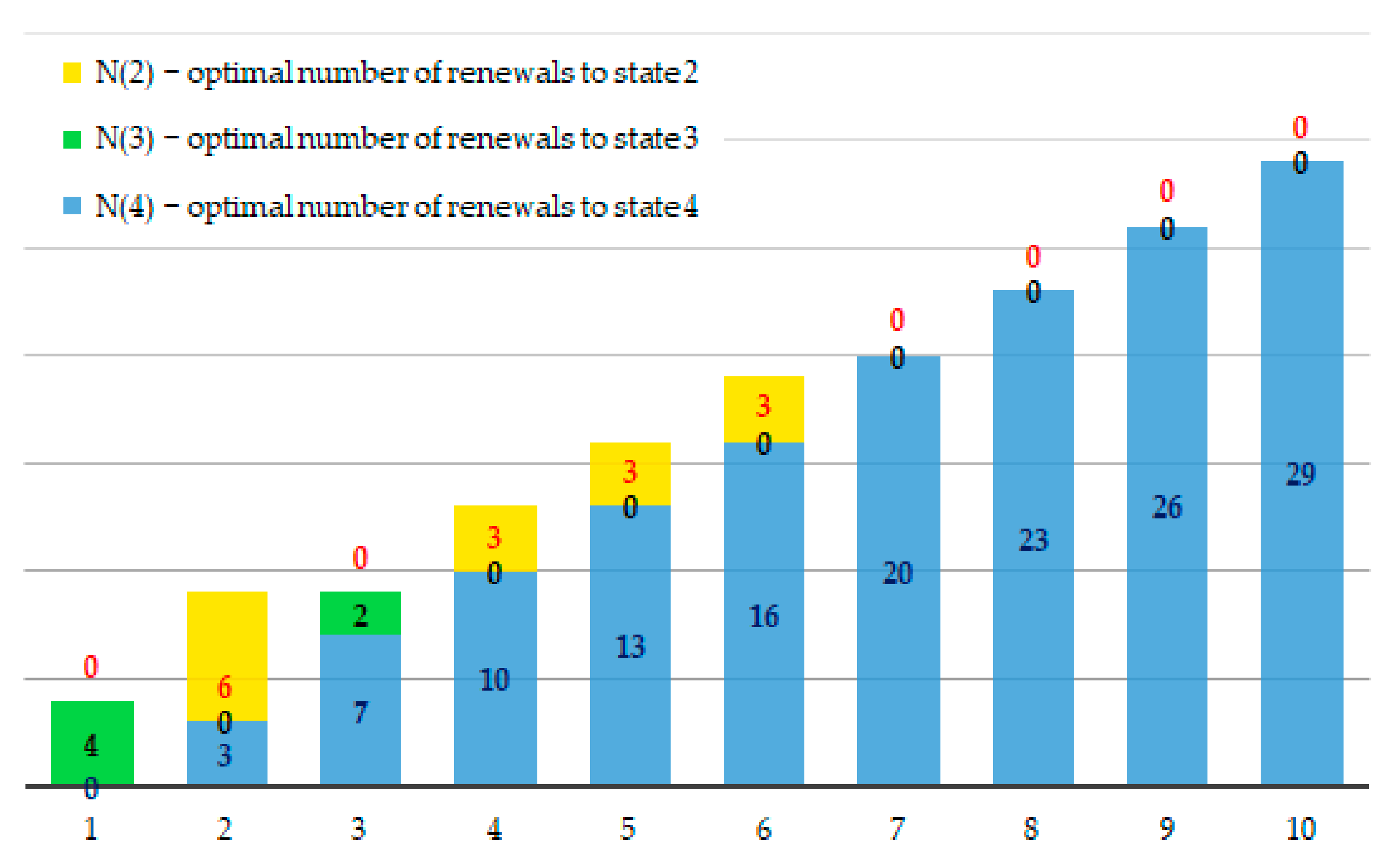 Sustainability 13 04917 g002