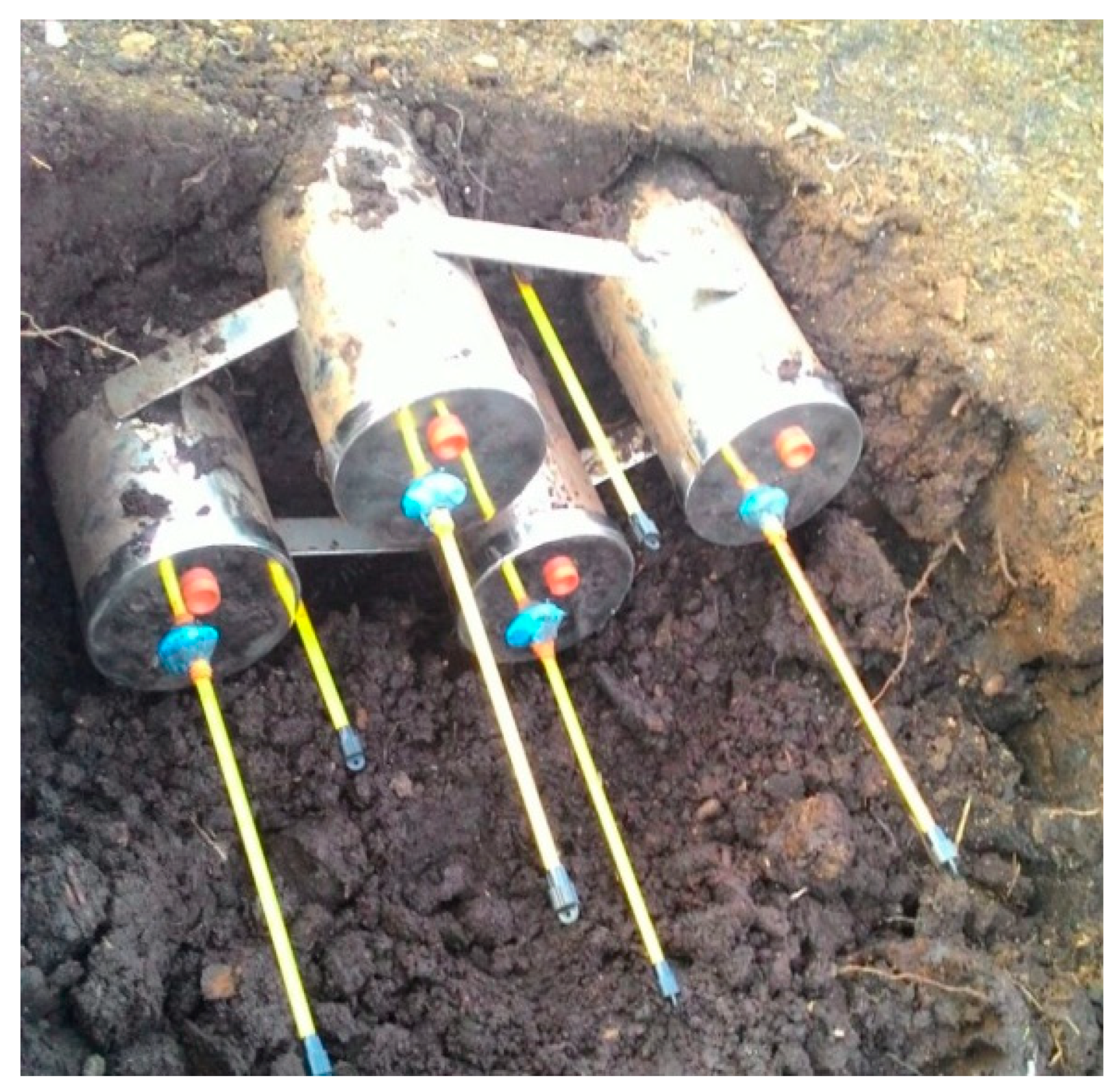 Sustainability 13 04928 g005