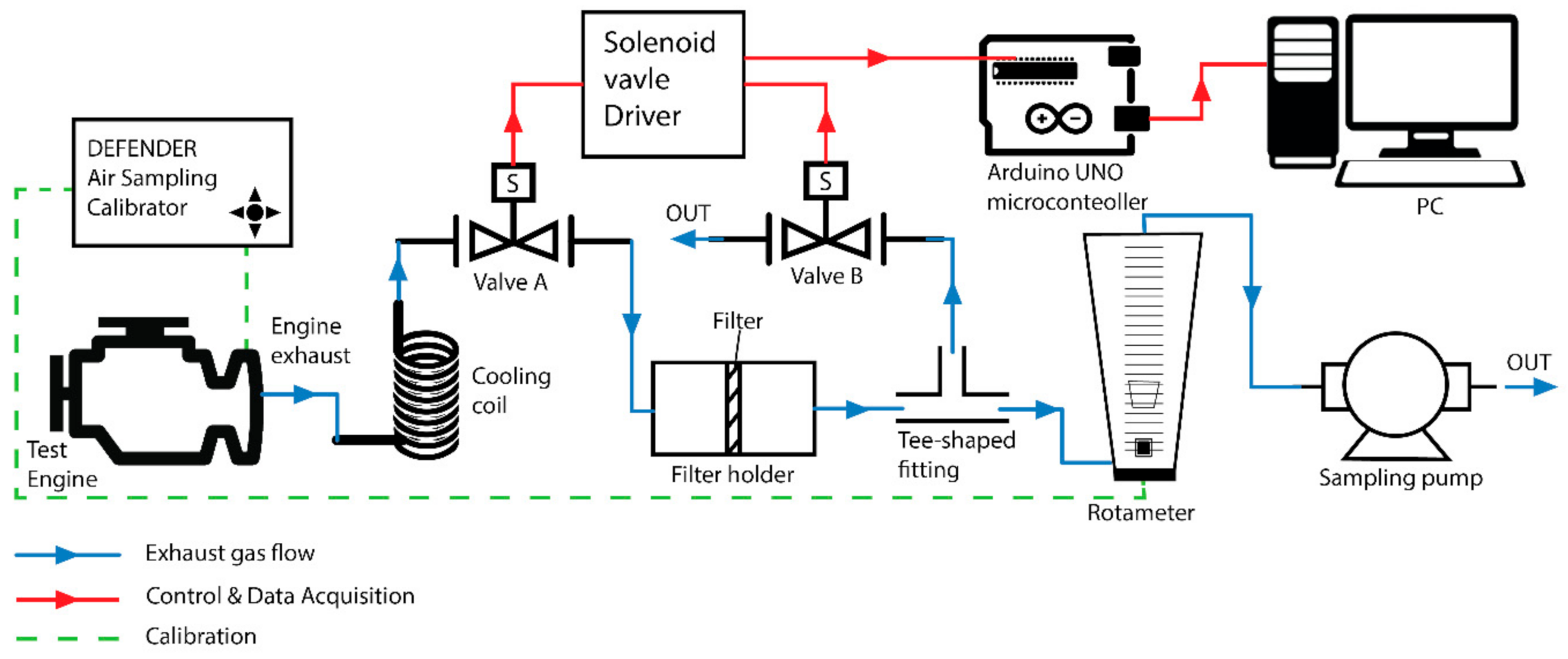 Sustainability 13 04930 g002 Sustainability 13 04930 g002