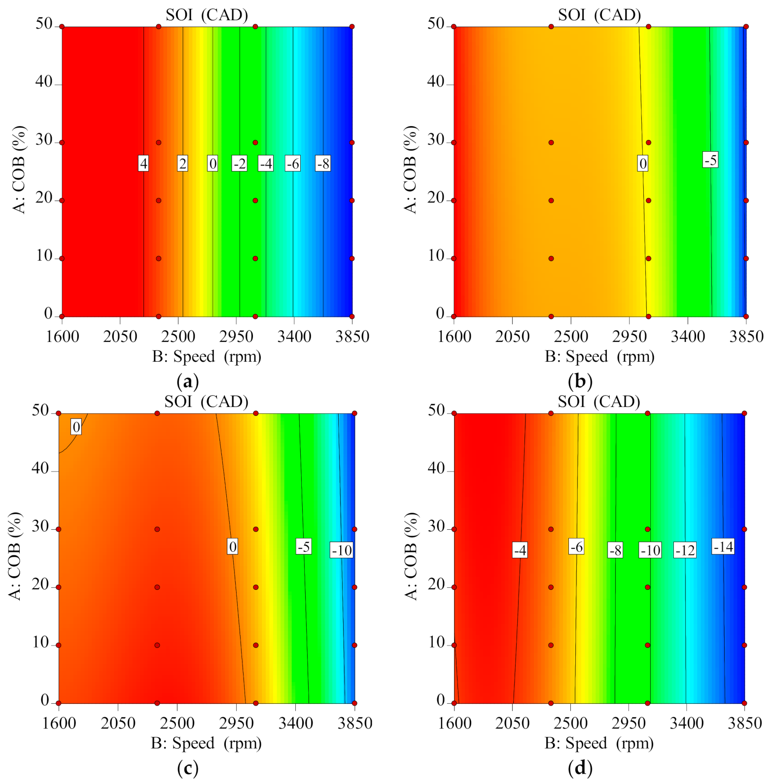 Sustainability 13 04930 g003 Sustainability 13 04930 g003